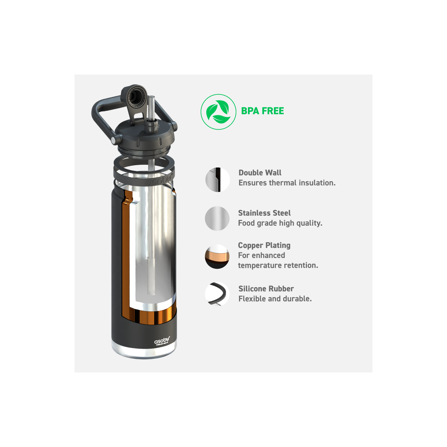 Asobu Canyon Insulated Water Jug 48oz