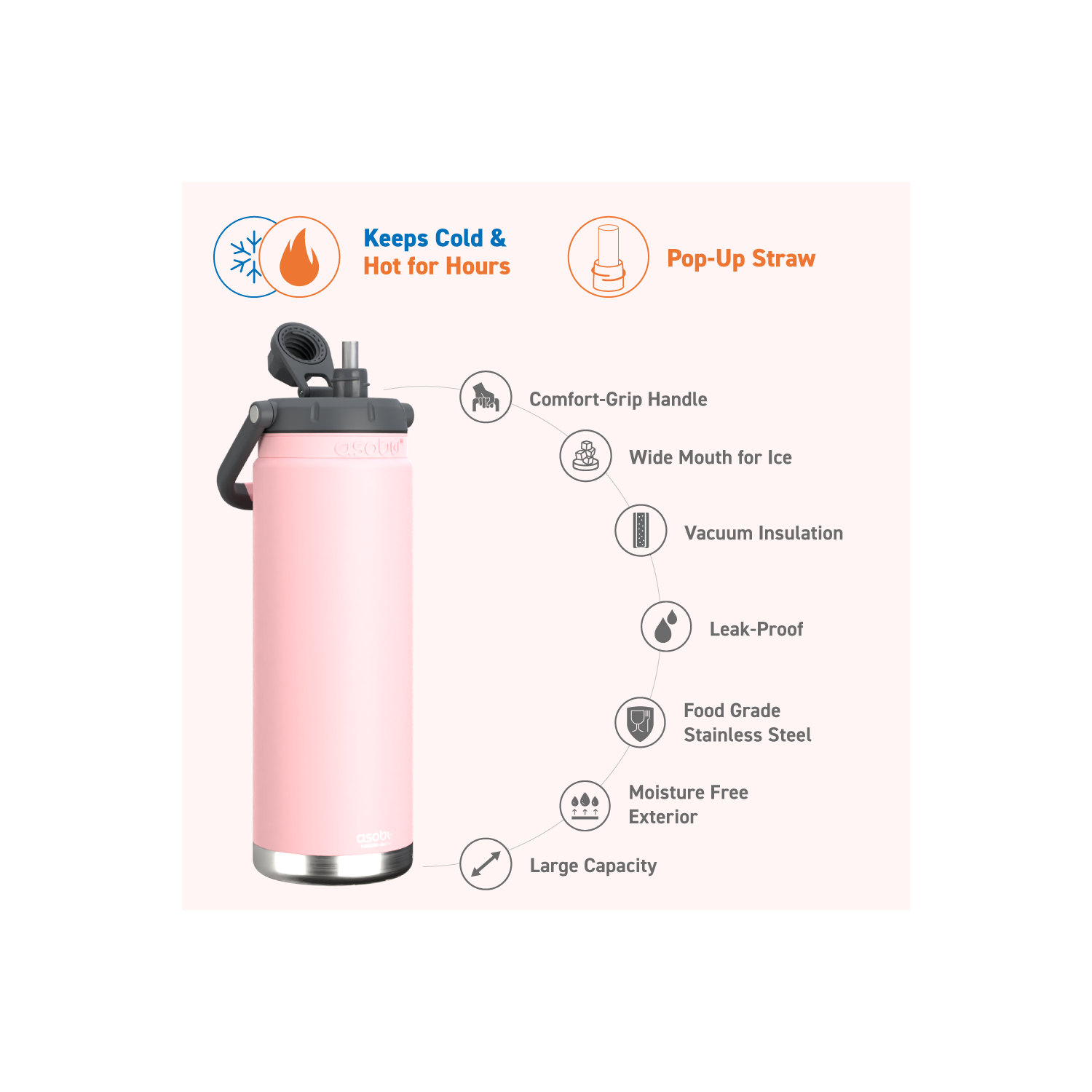 Bidon d'eau isotherme du canyon Asabu 48&nbsp;oz