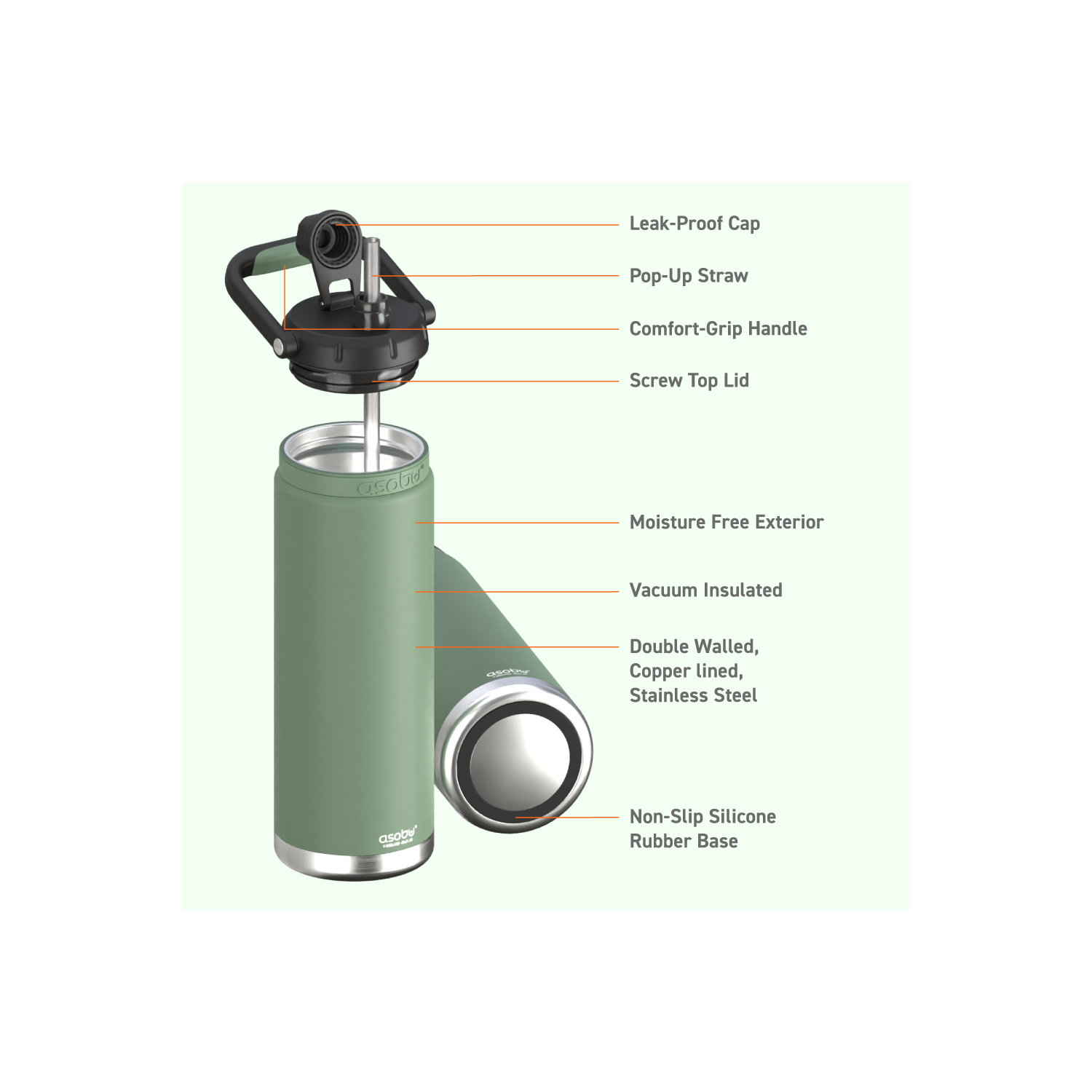 Asobu Canyon Insulated Water Jug 48oz