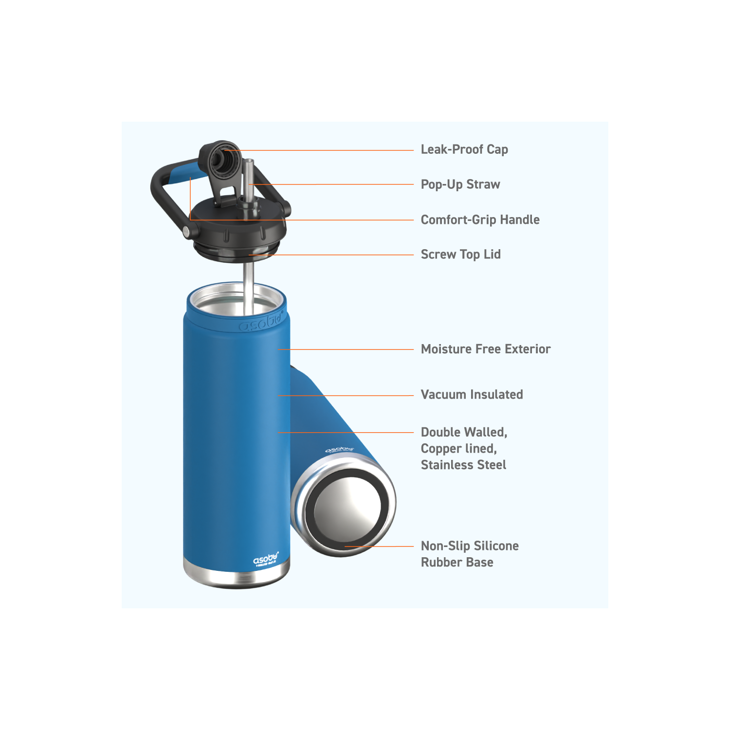 Bidon d'eau isotherme du canyon Asabu 48&nbsp;oz