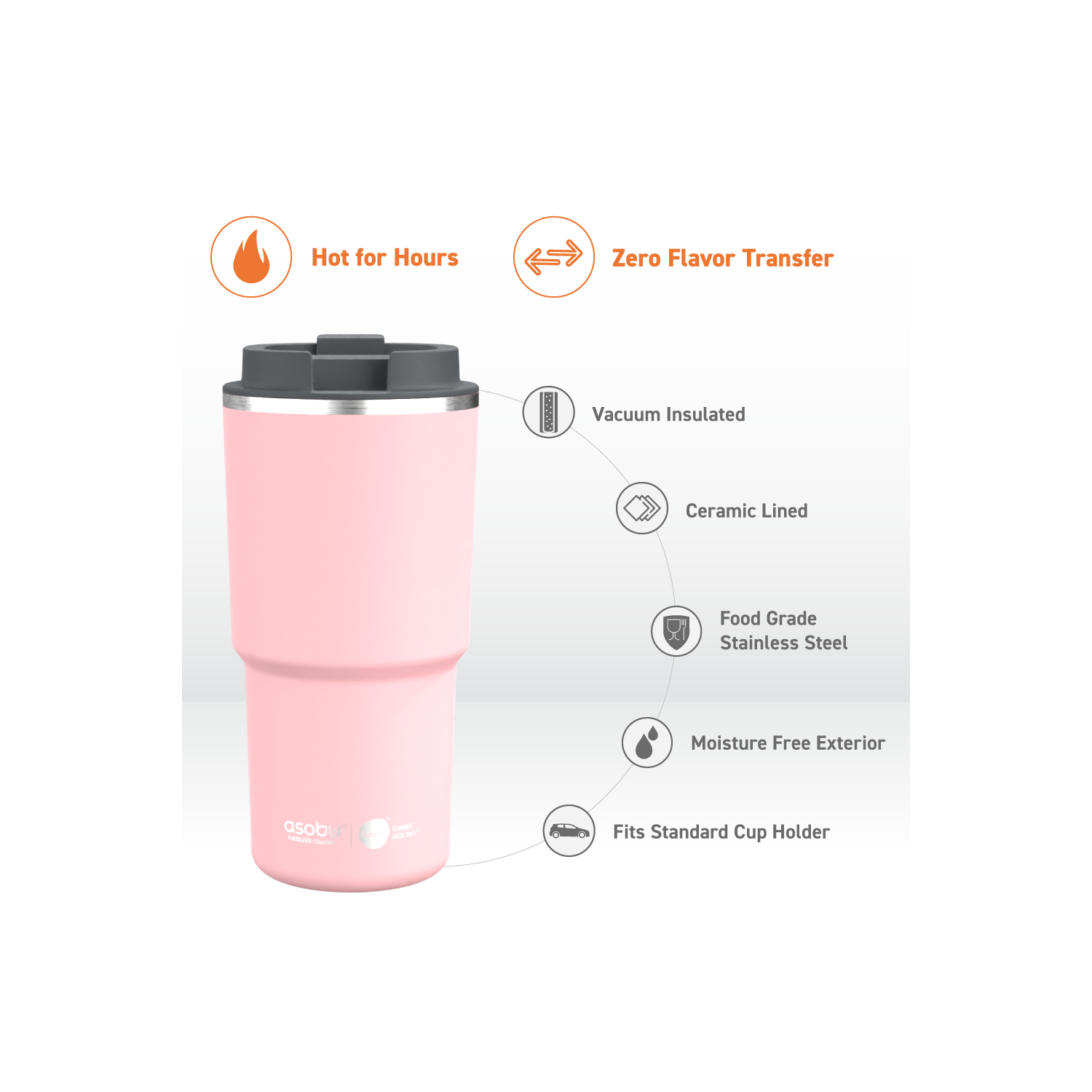 Tasse de voyage Pick Me Up d'Asobu