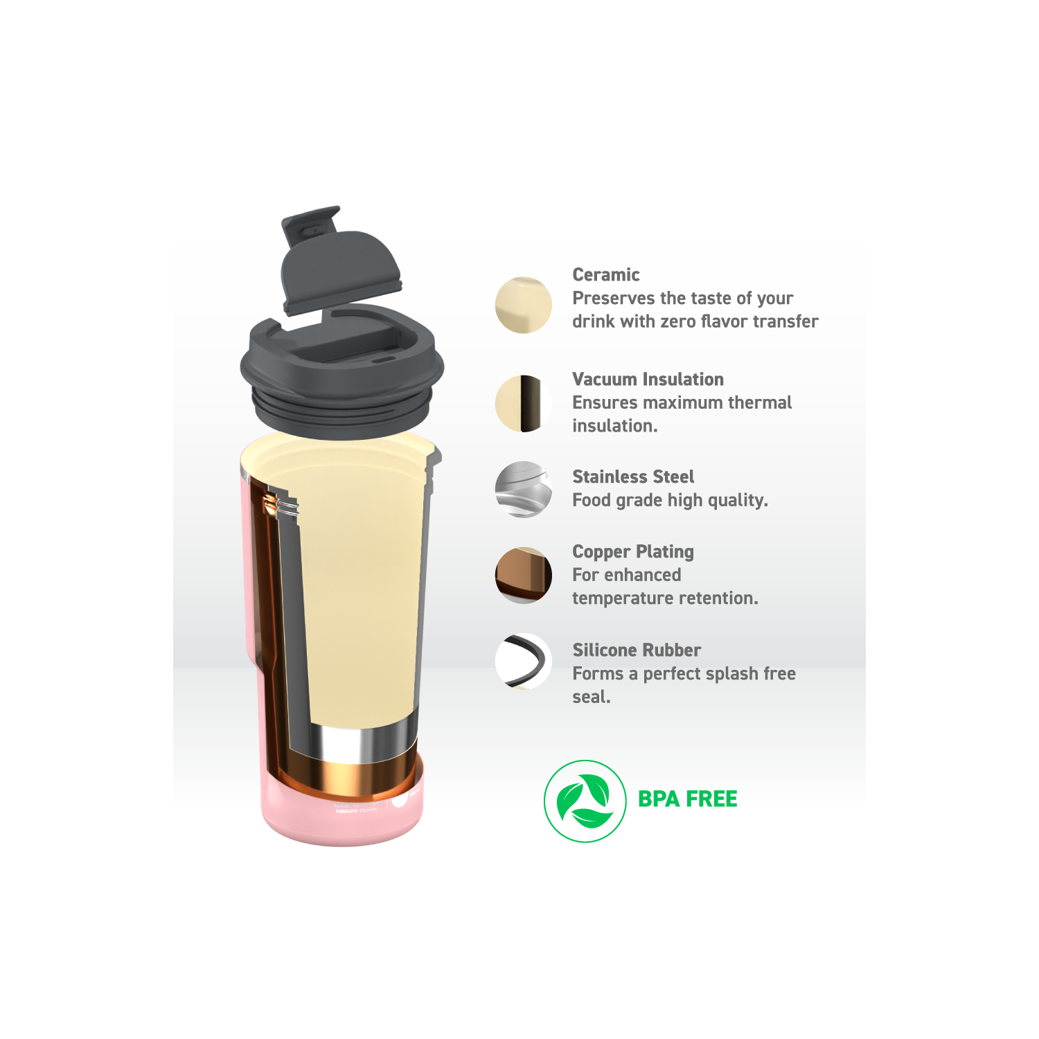 Tasse de voyage Pick Me Up d'Asobu