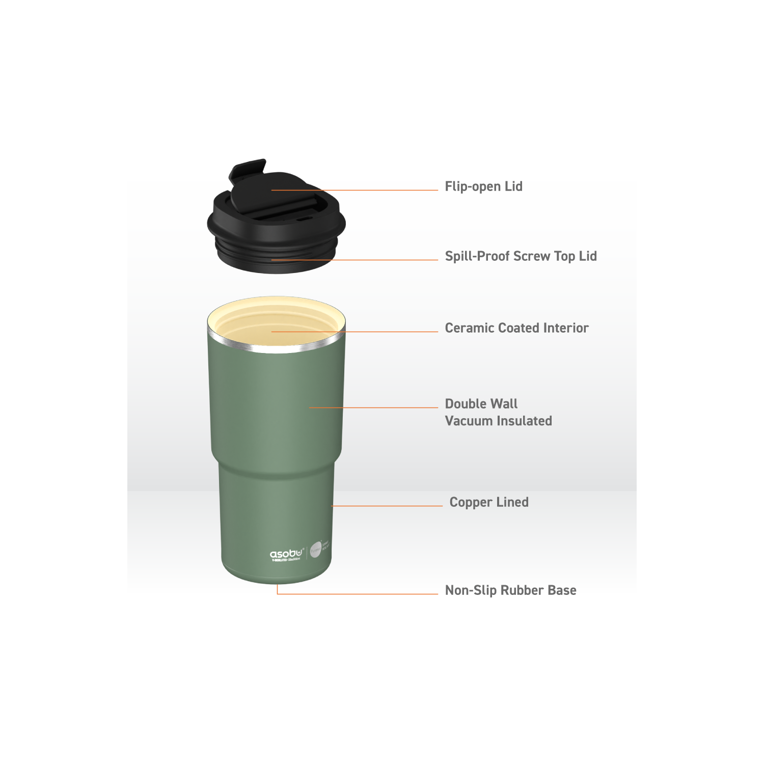 Asobu Pick Me Up Travel Mug