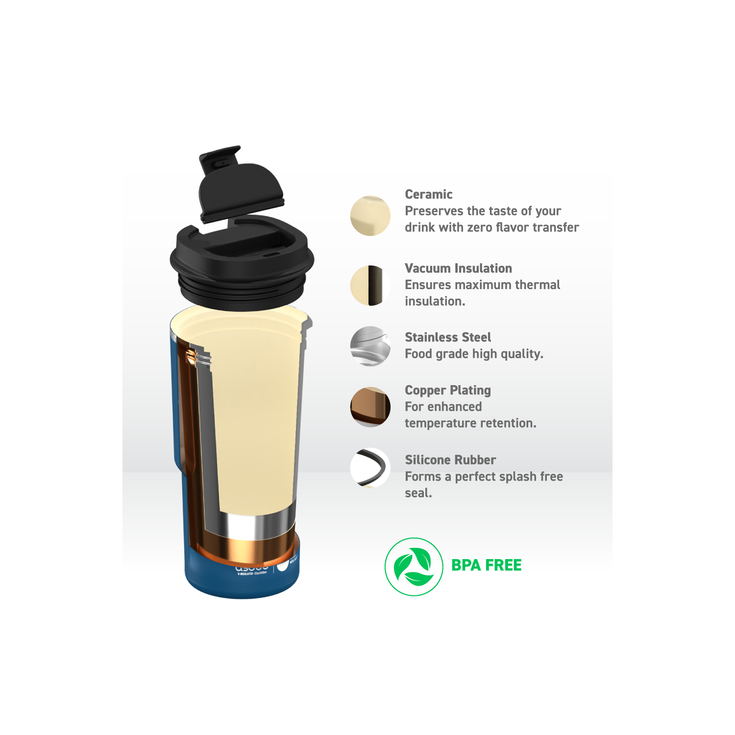 Asobu Pick Me Up Travel Mug