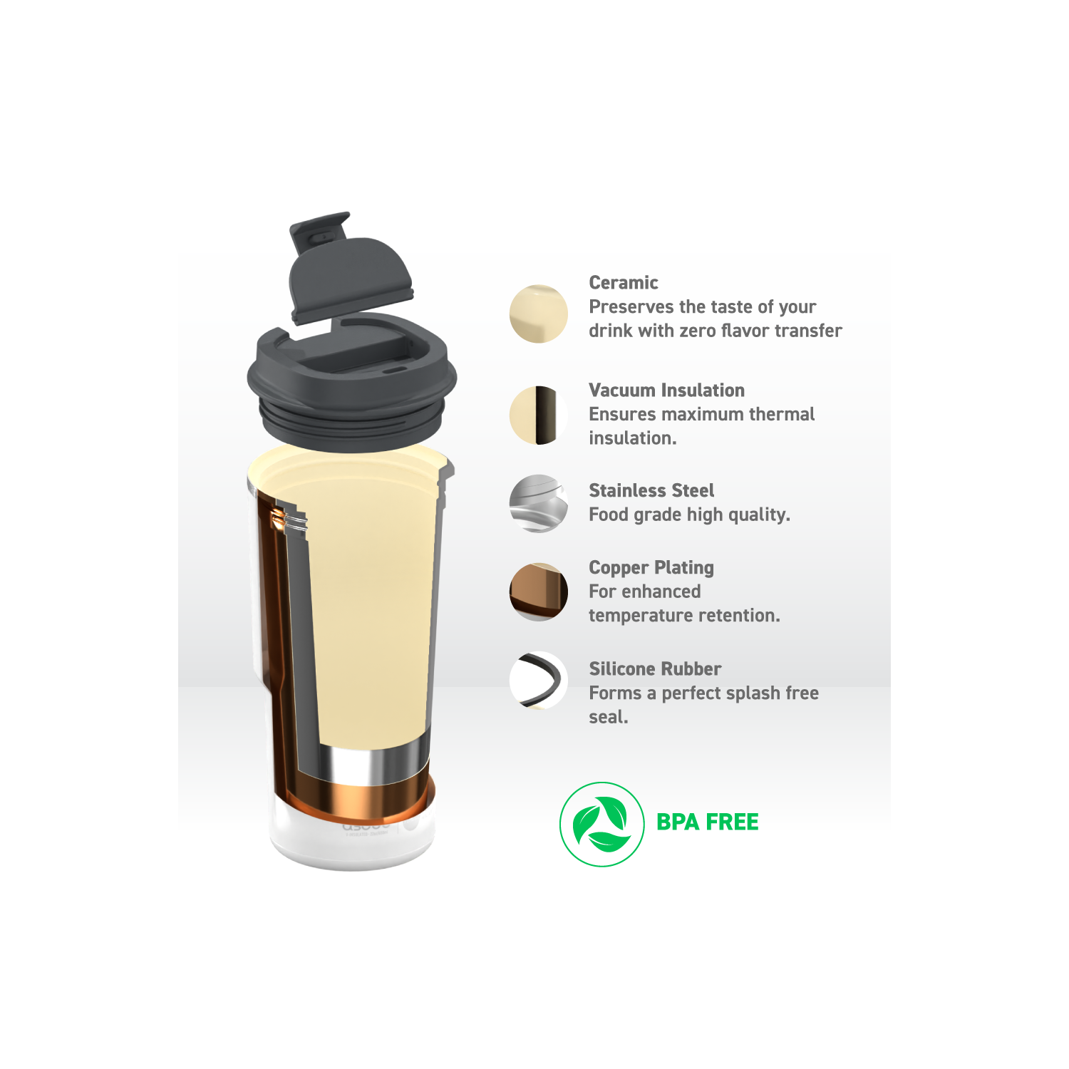 Tasse de voyage Pick Me Up d'Asobu