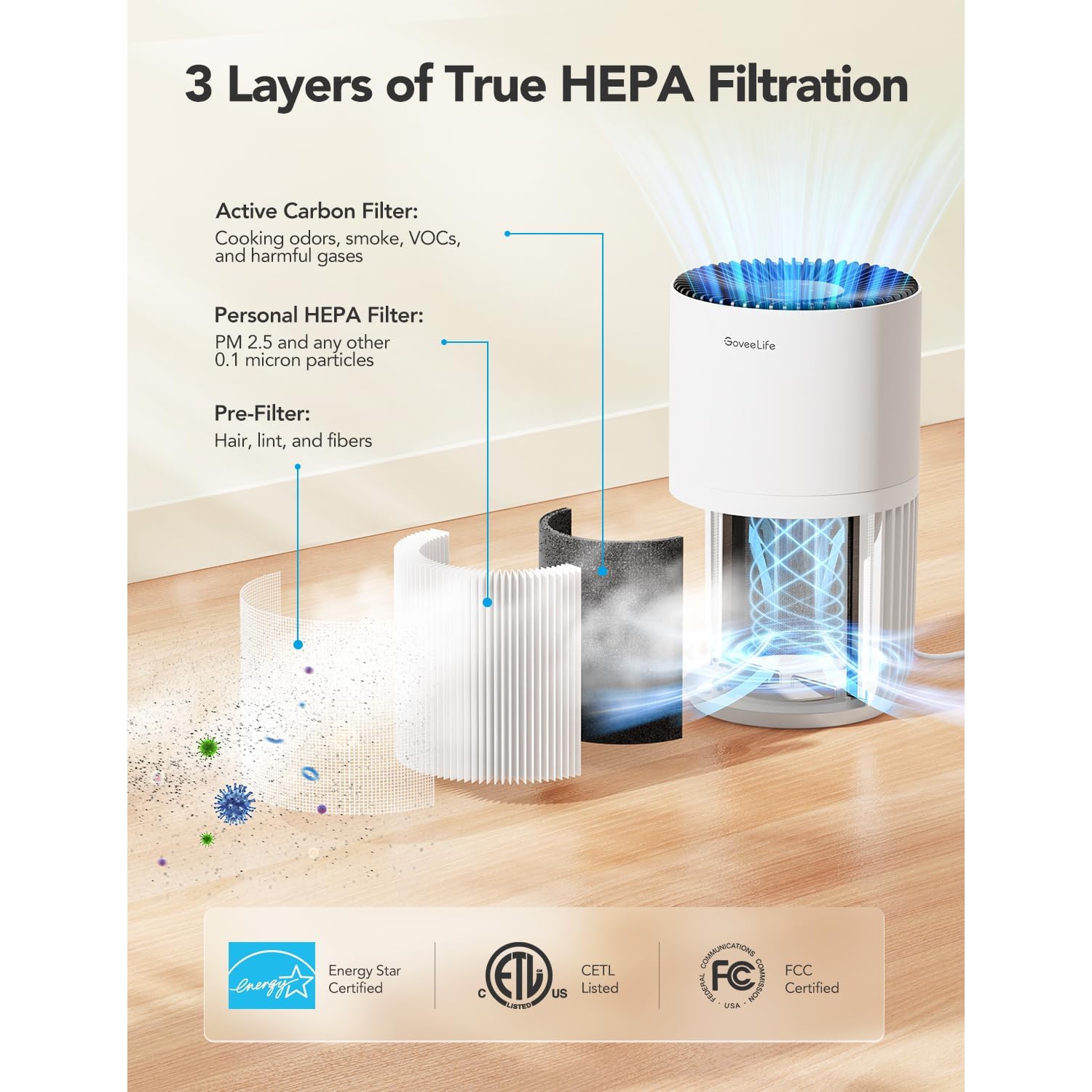 15,8 x 27,3 purificateurs d'air intelligents compacts à filtre HEPA de 15,8&nbsp;cm pour chambre à coucher - Blanc