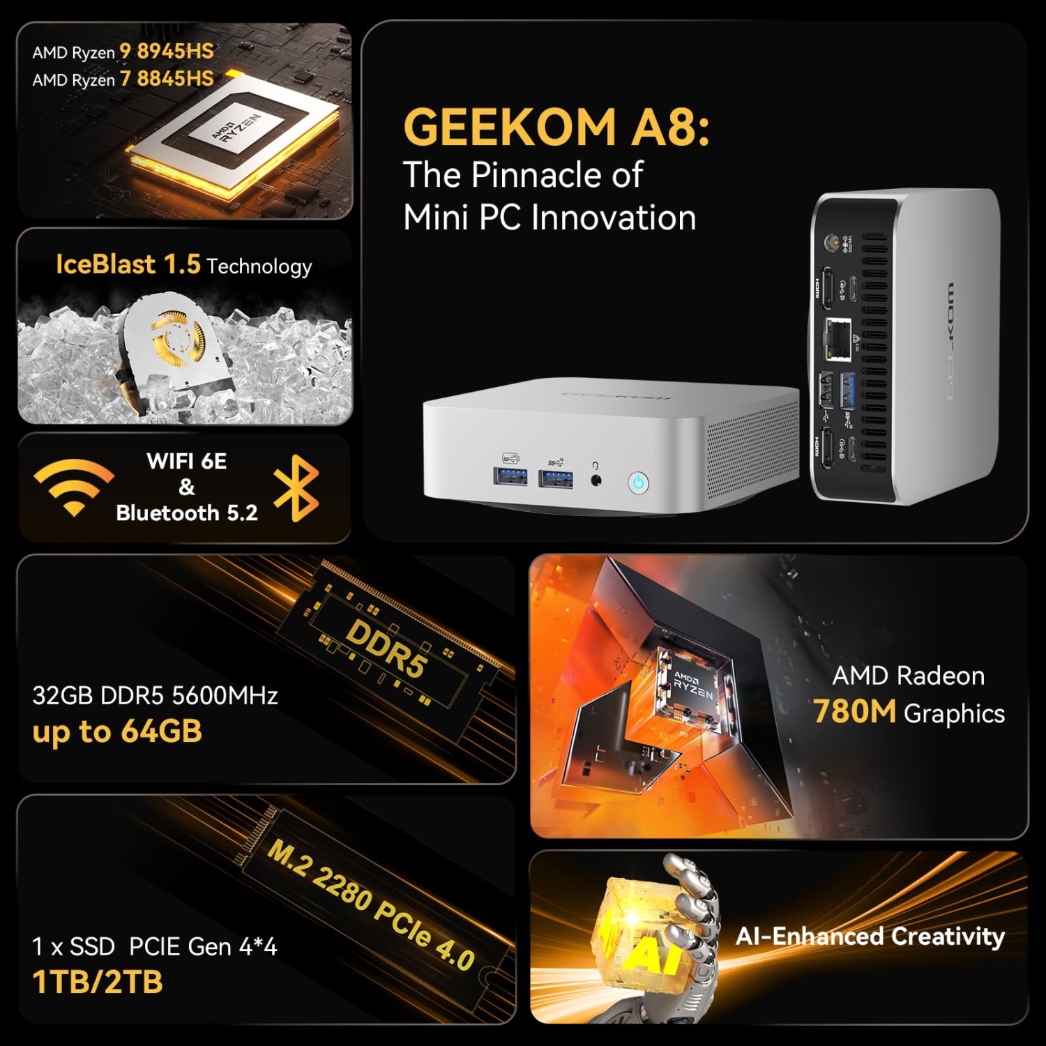 GEEKOM A8 AI Mini PC, AMD Ryzen 9 8945HS Mini Computers (up to 5.2