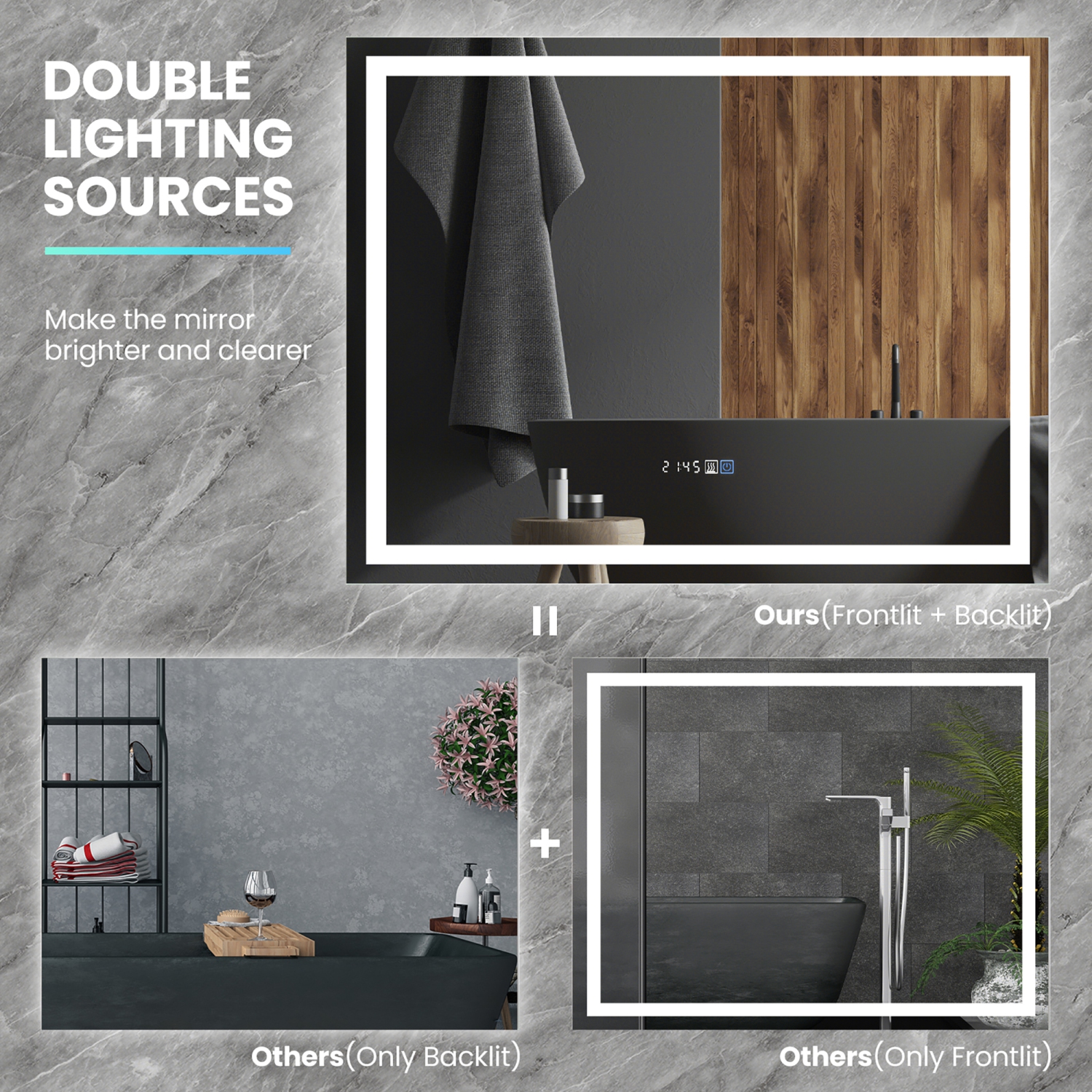 Gymax 36'' x 28'' LED Bathroom Mirror Wall Mounted Round Mirror w/ 3-Color Dimmable Lights