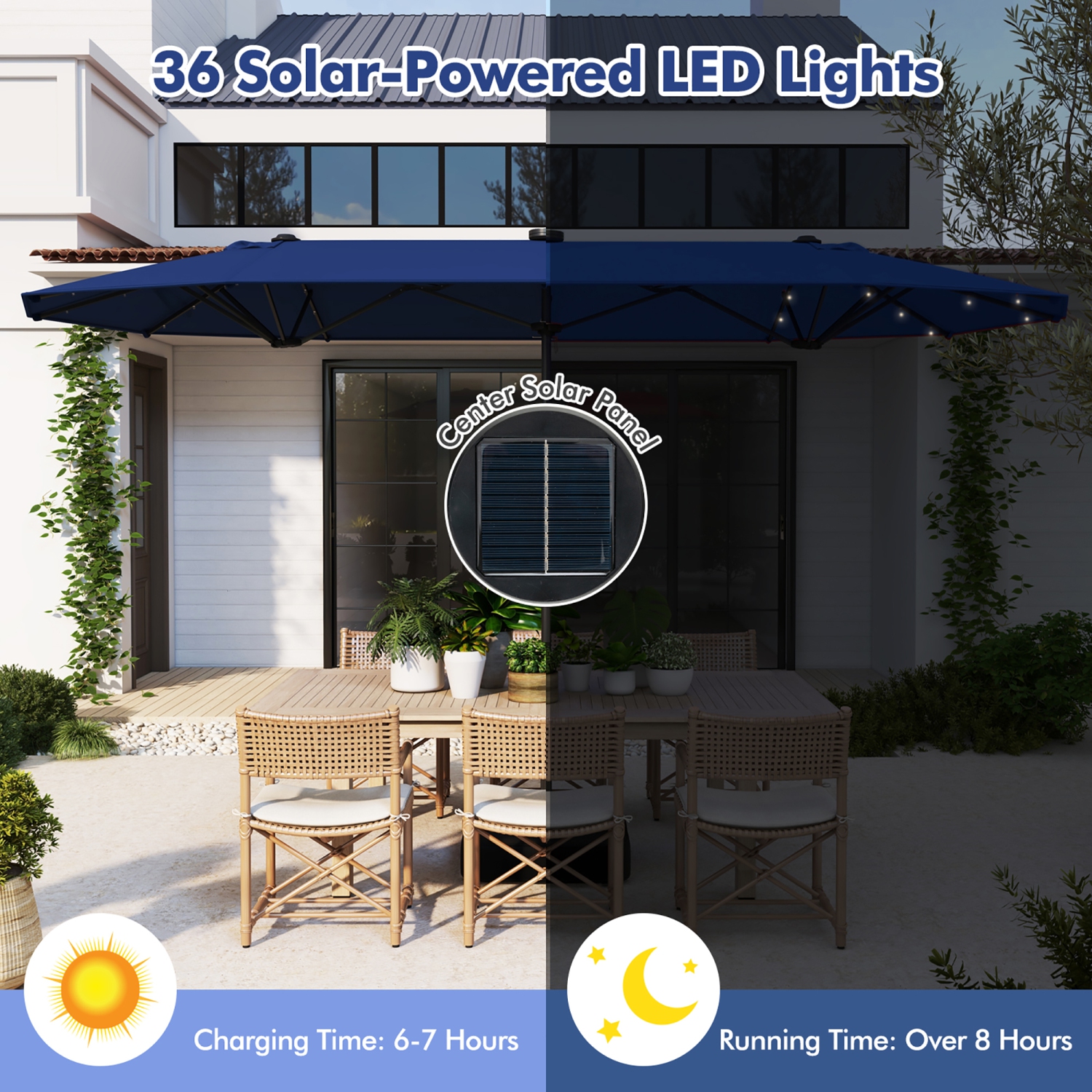 Gymax 13 FT Patio Umbrella Double-Sided Market Umbrella w/ 36 Solar-Powered LED Lights Navy