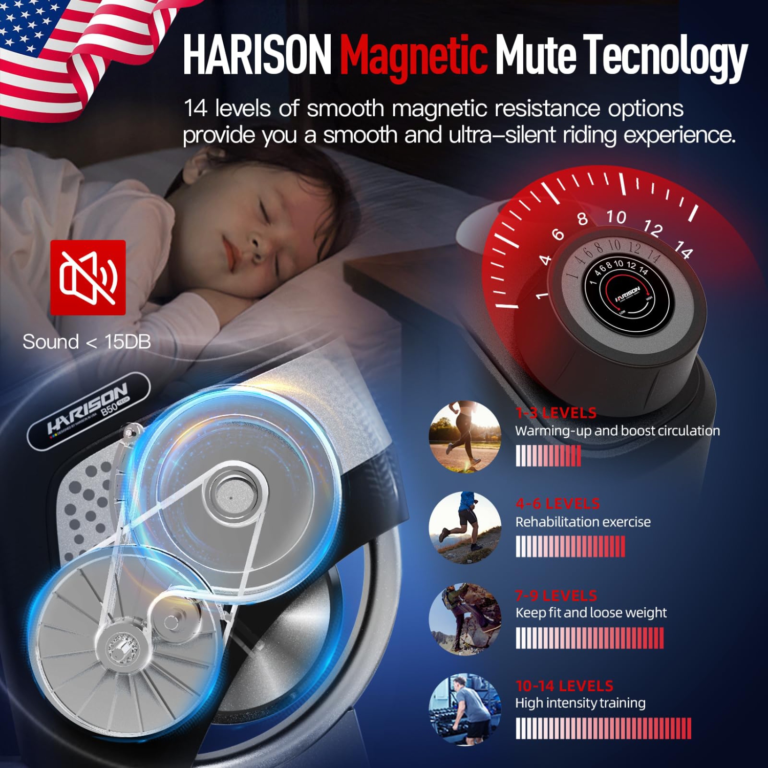 HARISON Magnetic Recumbent Exercise Bike Recumbent Exercise bike for Home 350 lbs Capacity