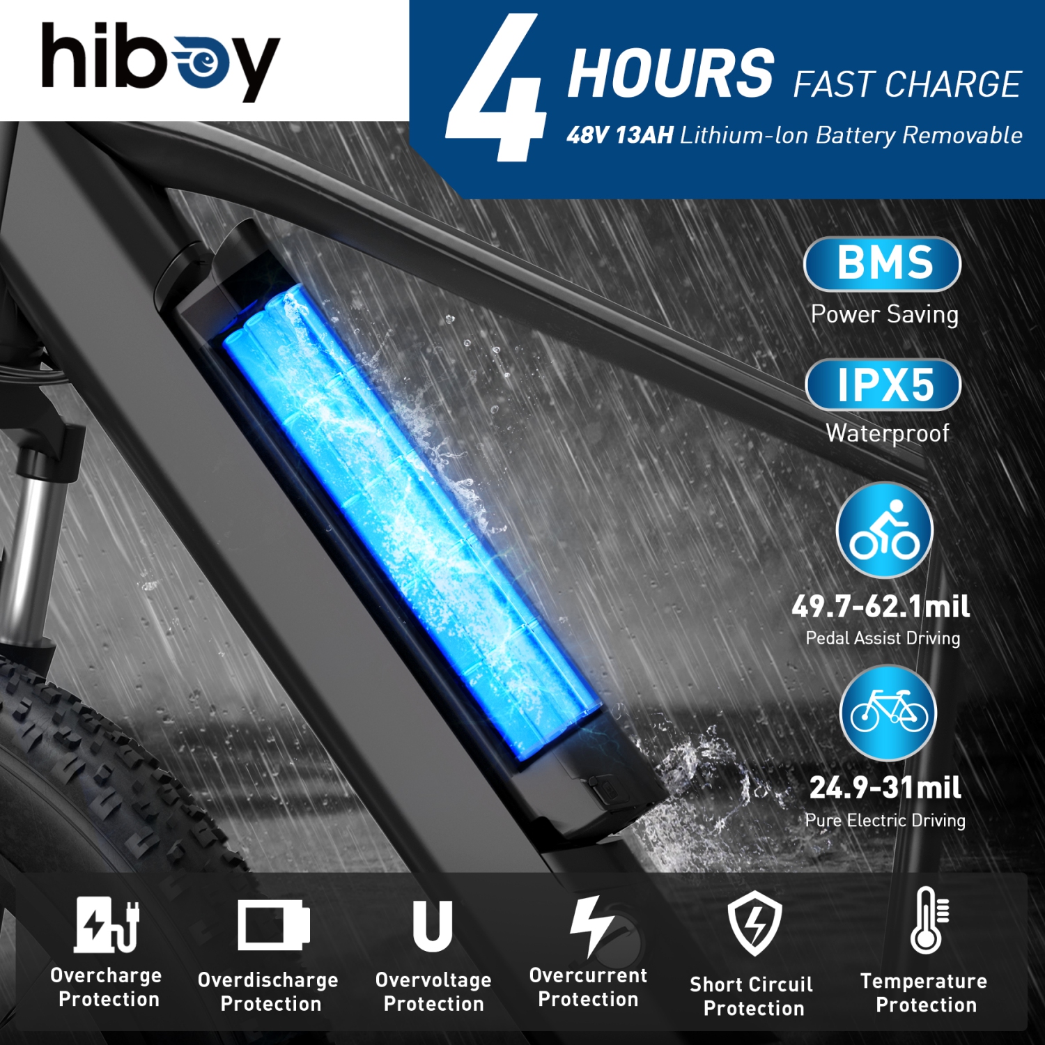 Hiboy P6 Electric Bike for Adults, 32KM/H 100KM Range 750W Motor 48V 13Ah Removable Battery Ebike, 26” x 4.0" Fat Tire Mountain Bicycle, Shimano 7