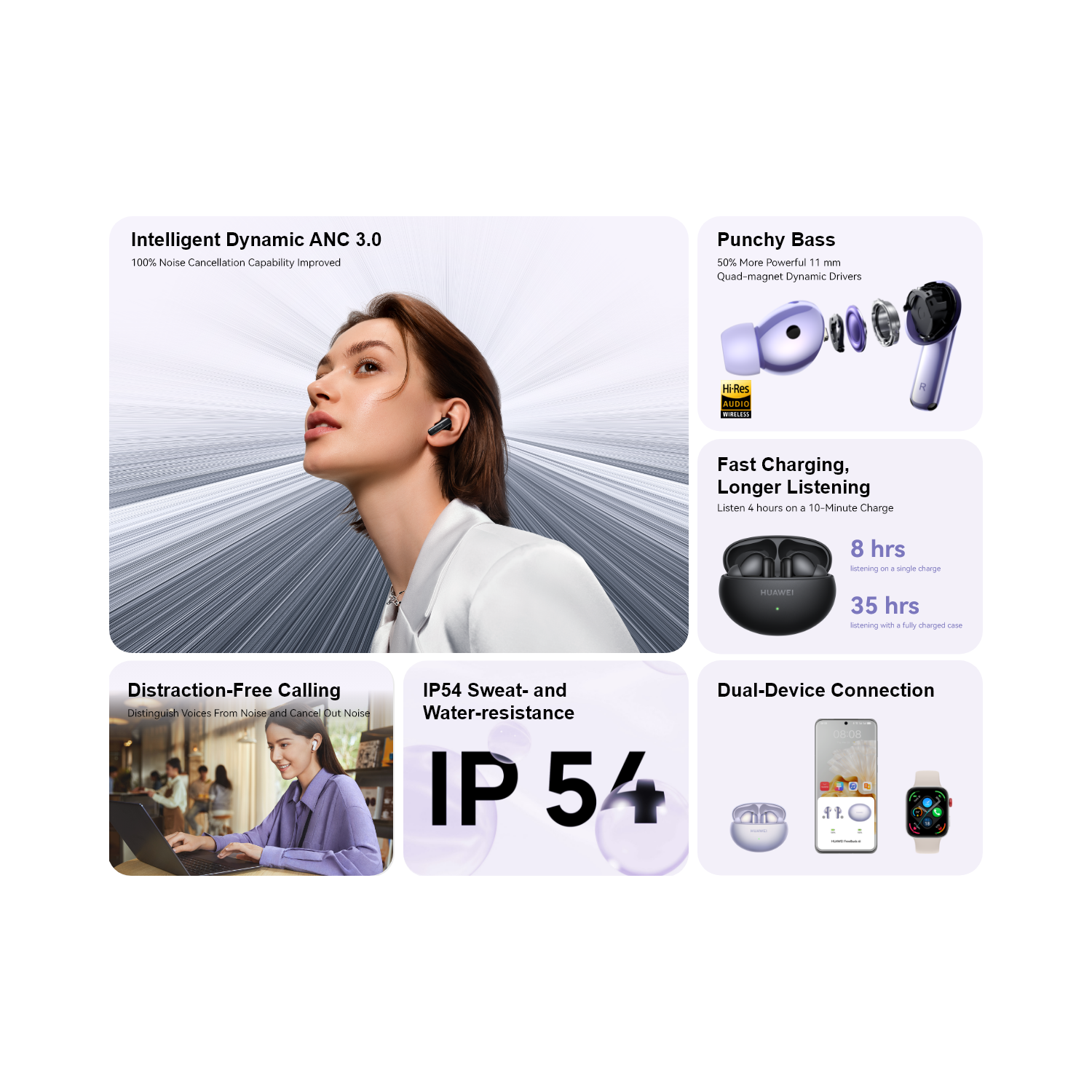 FreeBuds 6i de HUAWEI, Dynamic ANC 3,0 intelligente, basses percutantes, recharge rapide, écoute plus longue, résistance à la sueur et à l'eau IP54,