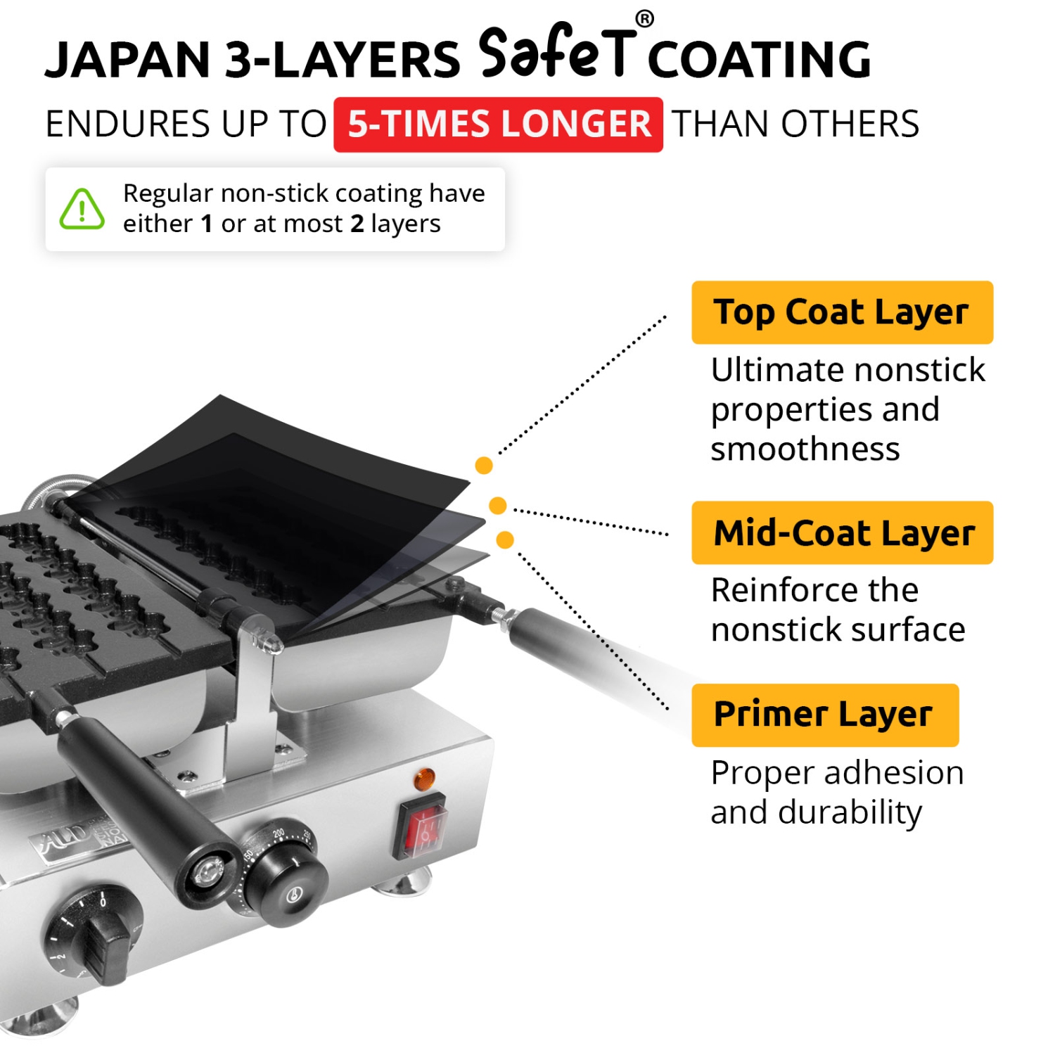 AP-448 Gaufrier | 3 Gaufres en forme de patte de chat | Gaufres sur un fer plat | 110&nbsp;V