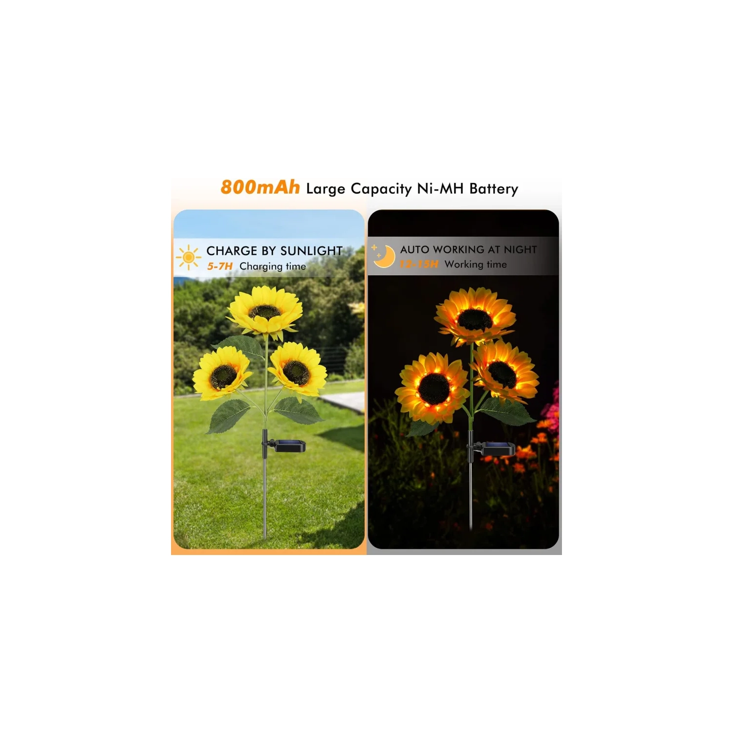 Sunflower Solar Lights 2 Pack | Perfect Decorative Lighting for Patio, Lawn, Garden, Yard, Pathway