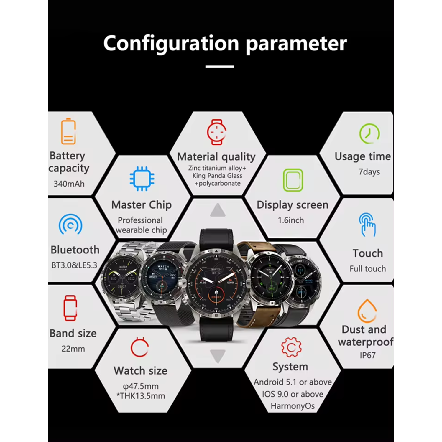 Explorer GT45 Smart Watch for Men 1.6" HD Display BT Call & Text Waterproof Sports Mode Pedometer Fitness Tracker smartwatch for Android iOS iPhone