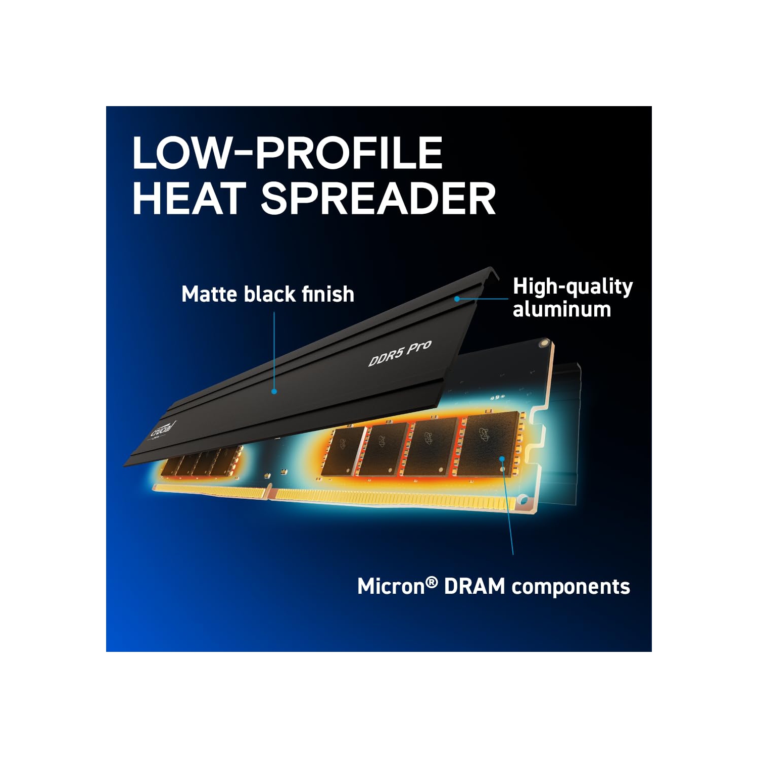 Crucial Pro 32GB kit(2×16GB) DDR5-6000 Crucial Pro 32GB DDR5 RAM Kit (2x16GB),CL36 6000MHz, Overclocking