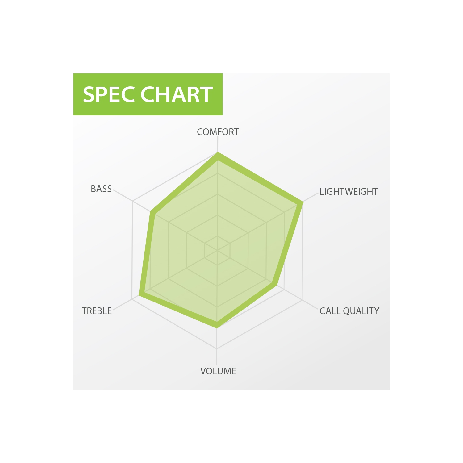 Avantree L171 - Over Ear Lightning Headphones Wired for iPhone, MFi Certified Earbuds, in Line Mic for Clear Calls, Good Sound & Comfortable, Ideal