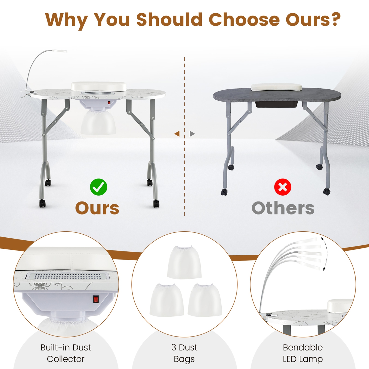 Bureau à ongles portatif avec ramasse-poussière pour lampe DEL de Costway