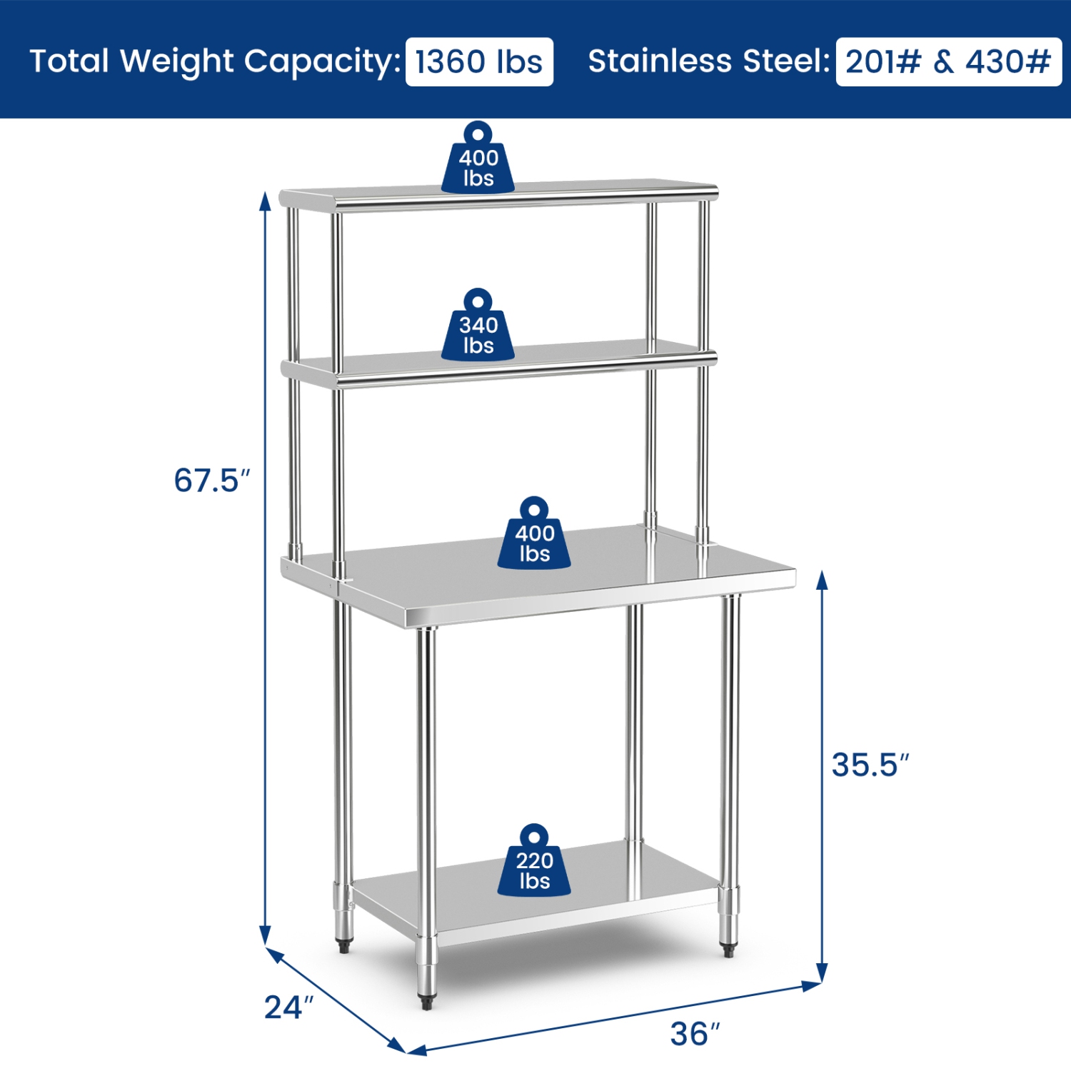 Costway Stainless Steel Table with Overshelves 36" X 24" Work Table with 36" X 12" Shelf