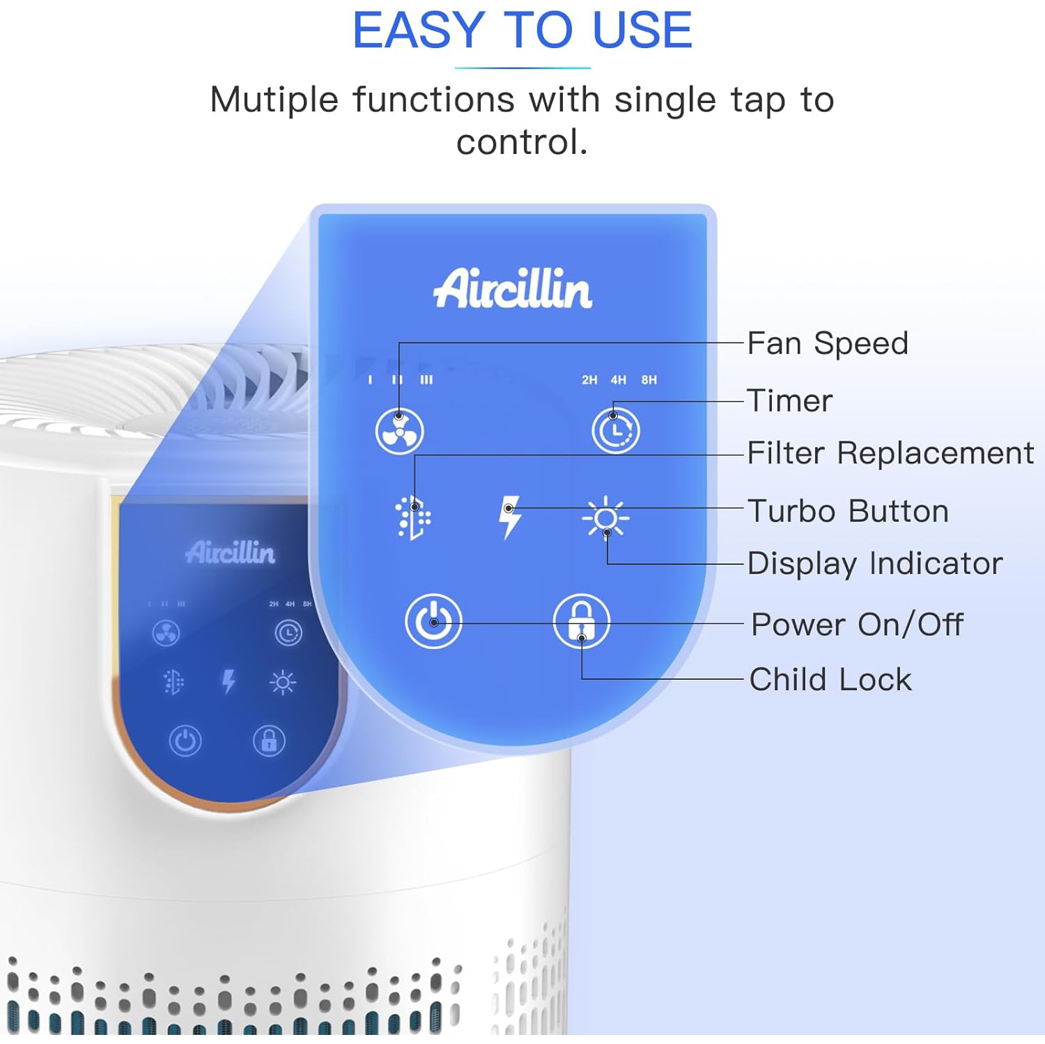 2 Pack Air Purifiers for Home Bedroom,Aircillin H13 True HEPA Filter Air Cleaner Remove 99.97% 0.3 Micron Particles/Smoke/Pet Dander/Pollen/Odor/for