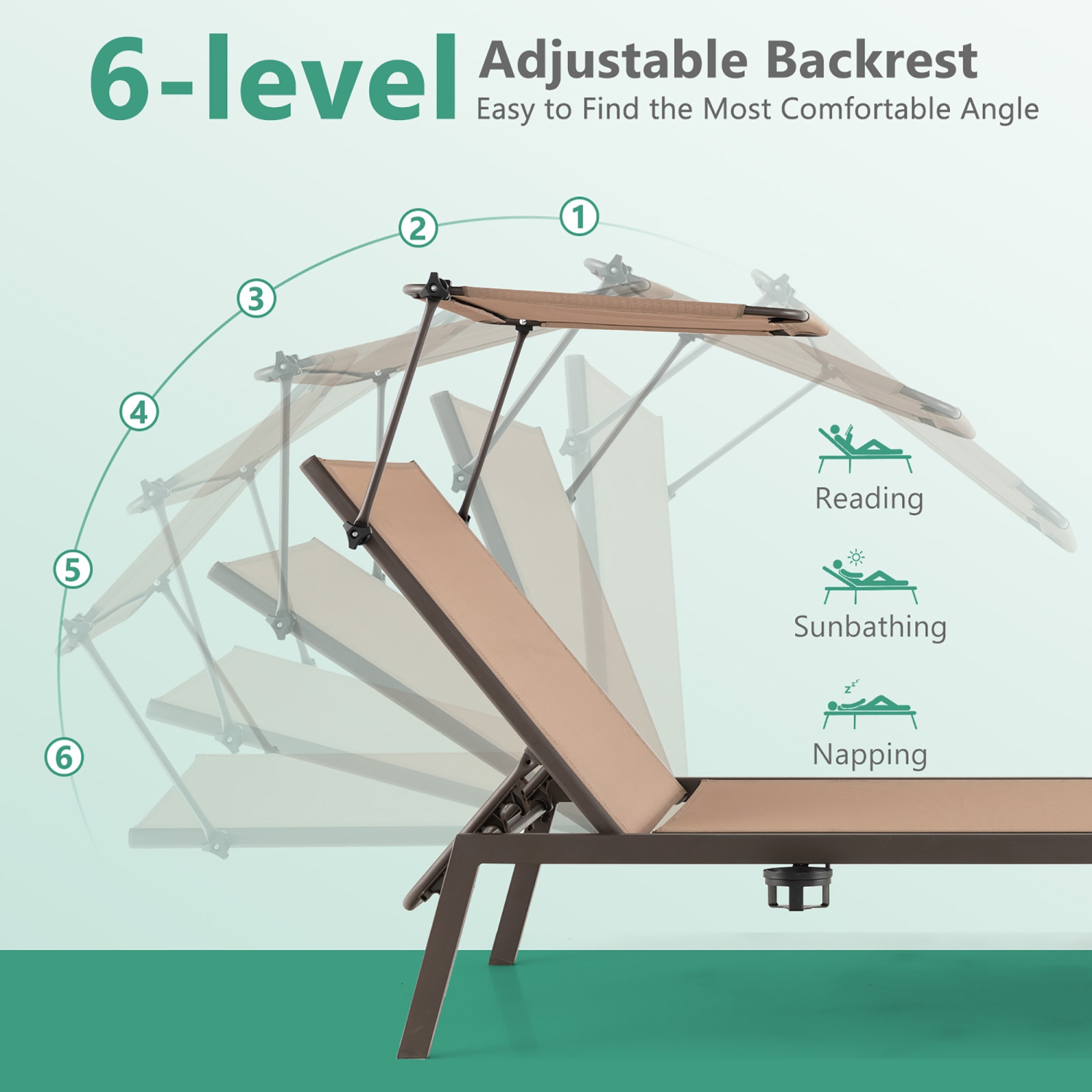Chaise longue d'extérieur avec inclinaison réglable à 6 niveaux Sunshade Costway 2 PCS