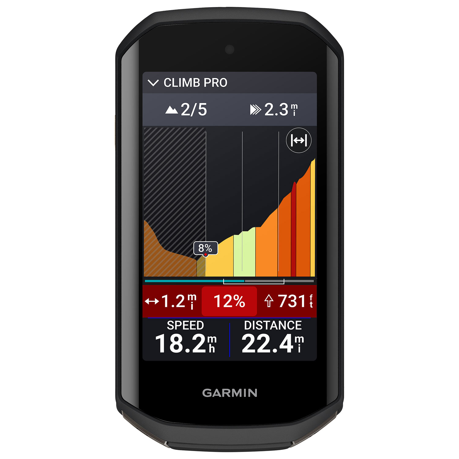 Compteur de vélo avancé avec GPS Edge 1050 de Garmin