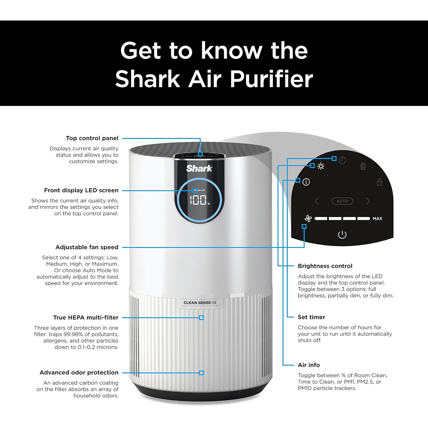 Shark HP102PK2 Air Purifier Two Pack with True HEPA, Cleans up to 500 sq. ft. Captures 99.98% of Particles, dust, allergens, Smoke up to 0.1–0.2