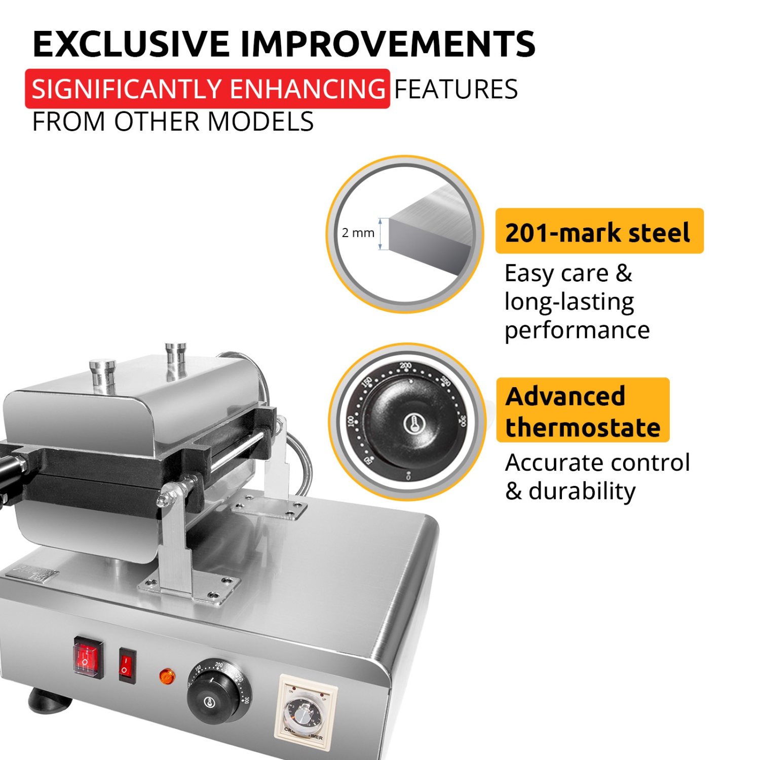 AP-188 Waffle Coffee Cup Maker | 2 Pcs | 3-Layer Japanese Nonstick Coating | 110V