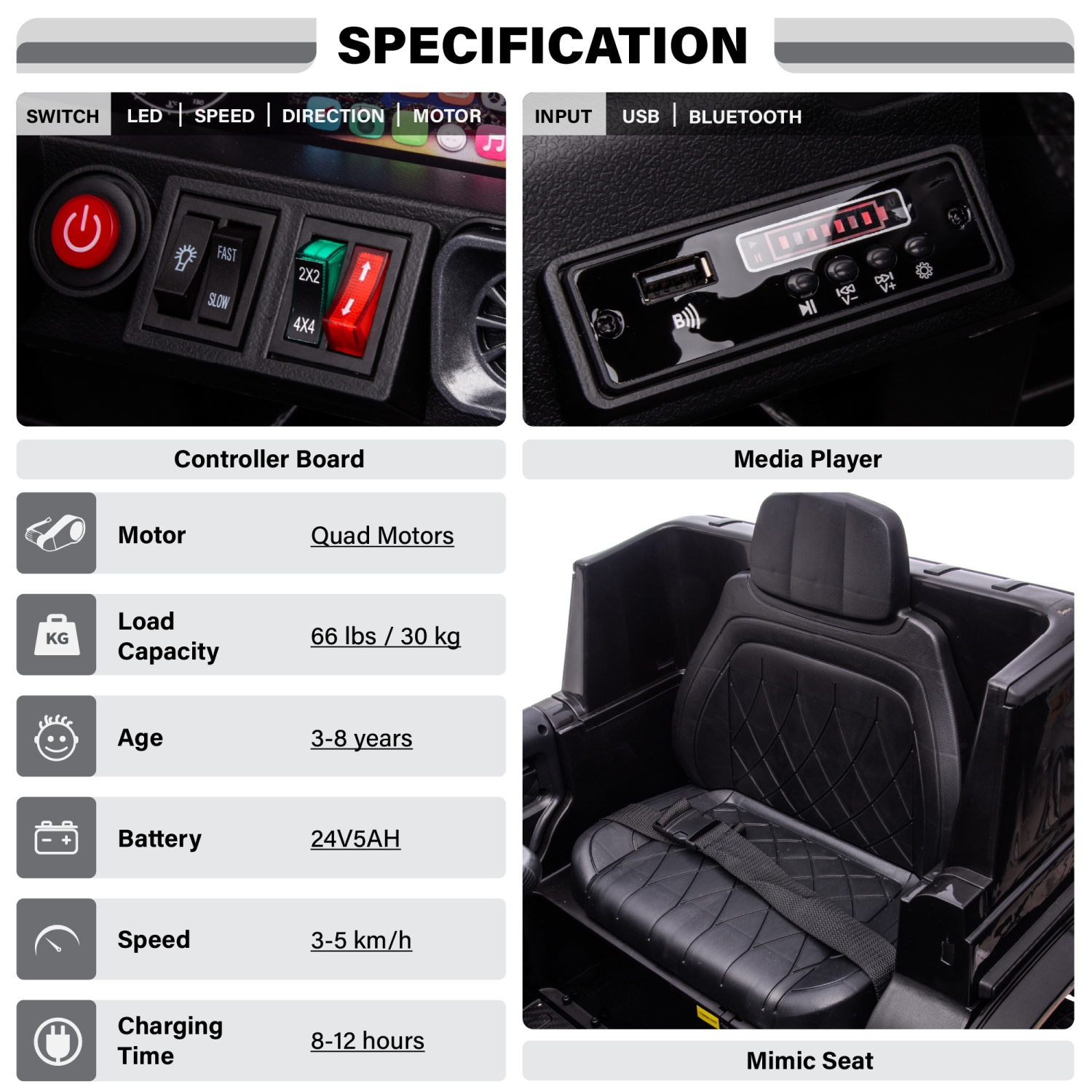 VOLTZ TOYS Licensed AMG G63, 24V Electric Kids' Ride On Car with Parental Remote Control, LED Lights, Leather Seat and MP3