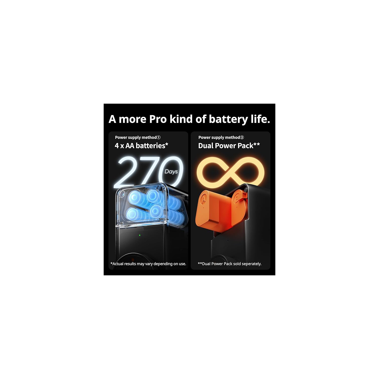 SwitchBot Smart Lock Pro | Keyless Entry Door Lock, Smart Door Lock Front Door, Electronic Smart Deadbolt