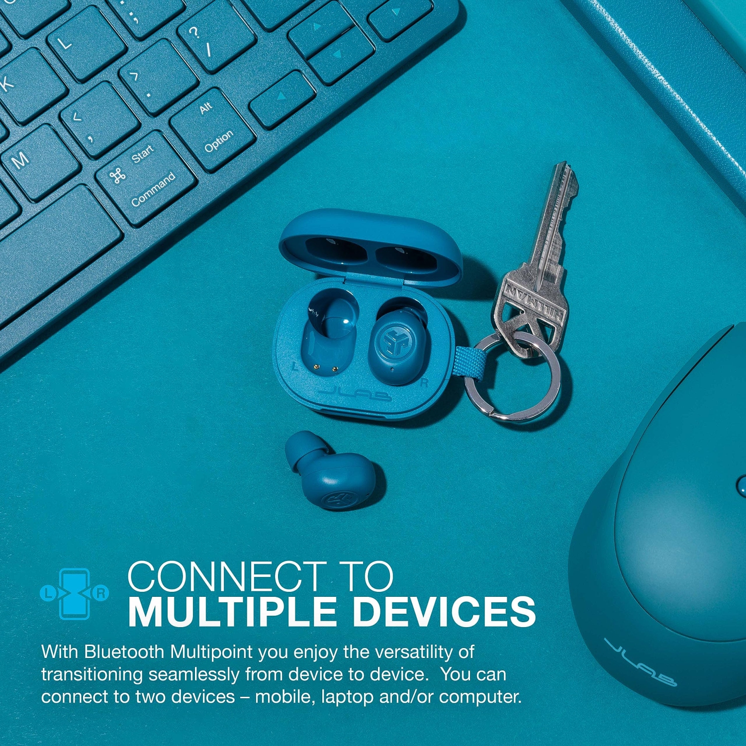 Mini True Wireless Bluetooth Earbuds + Charging Case - Teal - IP55 Sweat and Dust Proof - Bluetooth Multipoint - Be Aware Audio - 3 EQ Sound Settings