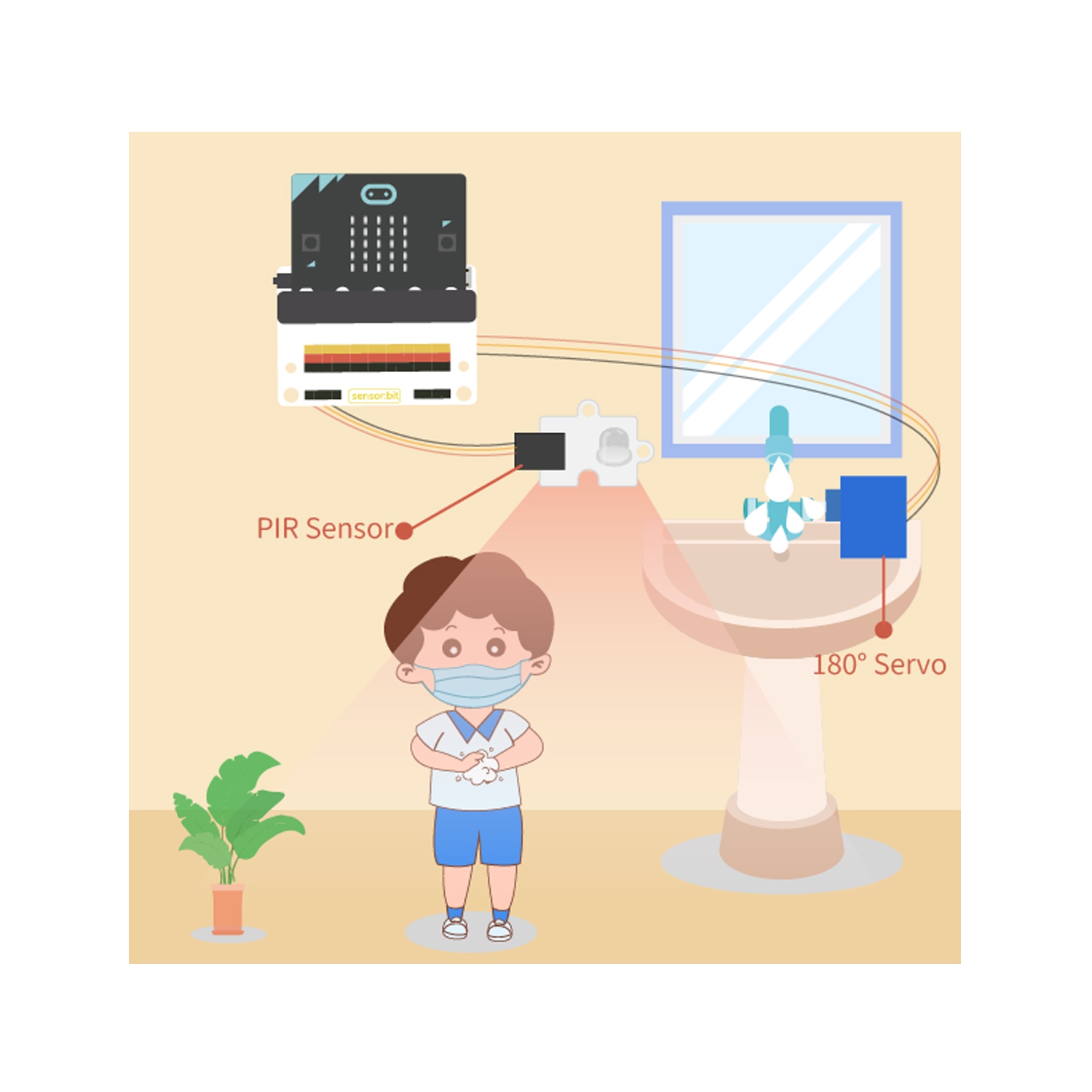 ElecFreaks Micro:bit Smart Health Kit - Educational DIY Coding STEM kit with Basic Programming Electronics Computer Science Modules for Kids and