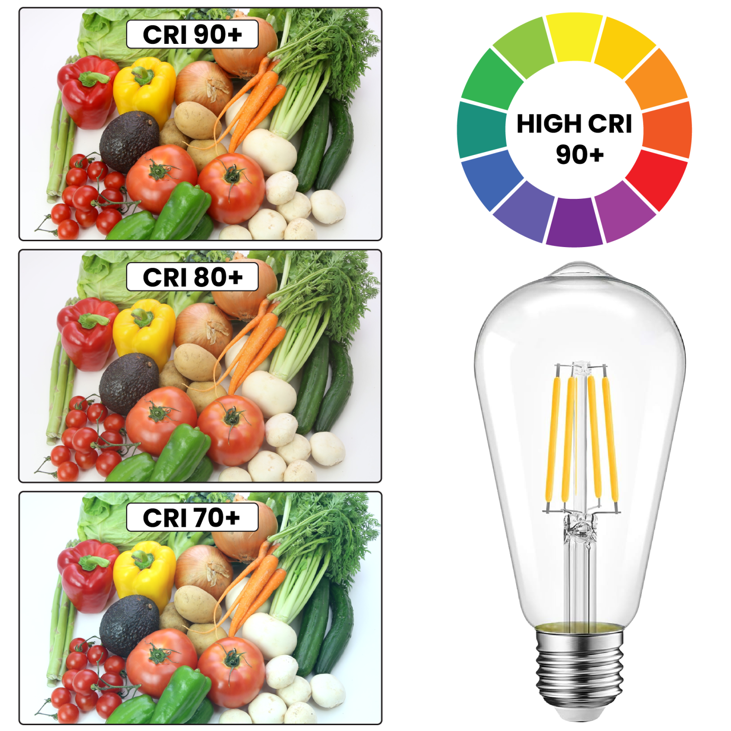 Ampoules DEL ST64 à intensité réglable de Strak, équivalent 60&nbsp;W 700LM de 6,5&nbsp;W, ampoule rétro en verre transparent de 90+ CRI, ampoule à