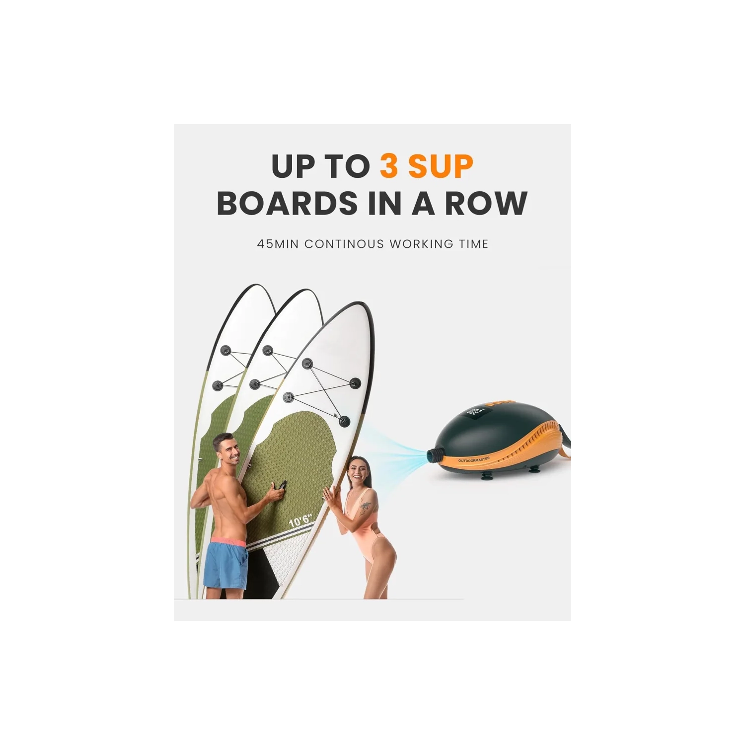 20PSI High Pressure SUP Air Pump The Dolphin | Quick Inflator & Auto-Off, 12V DC Car Connector