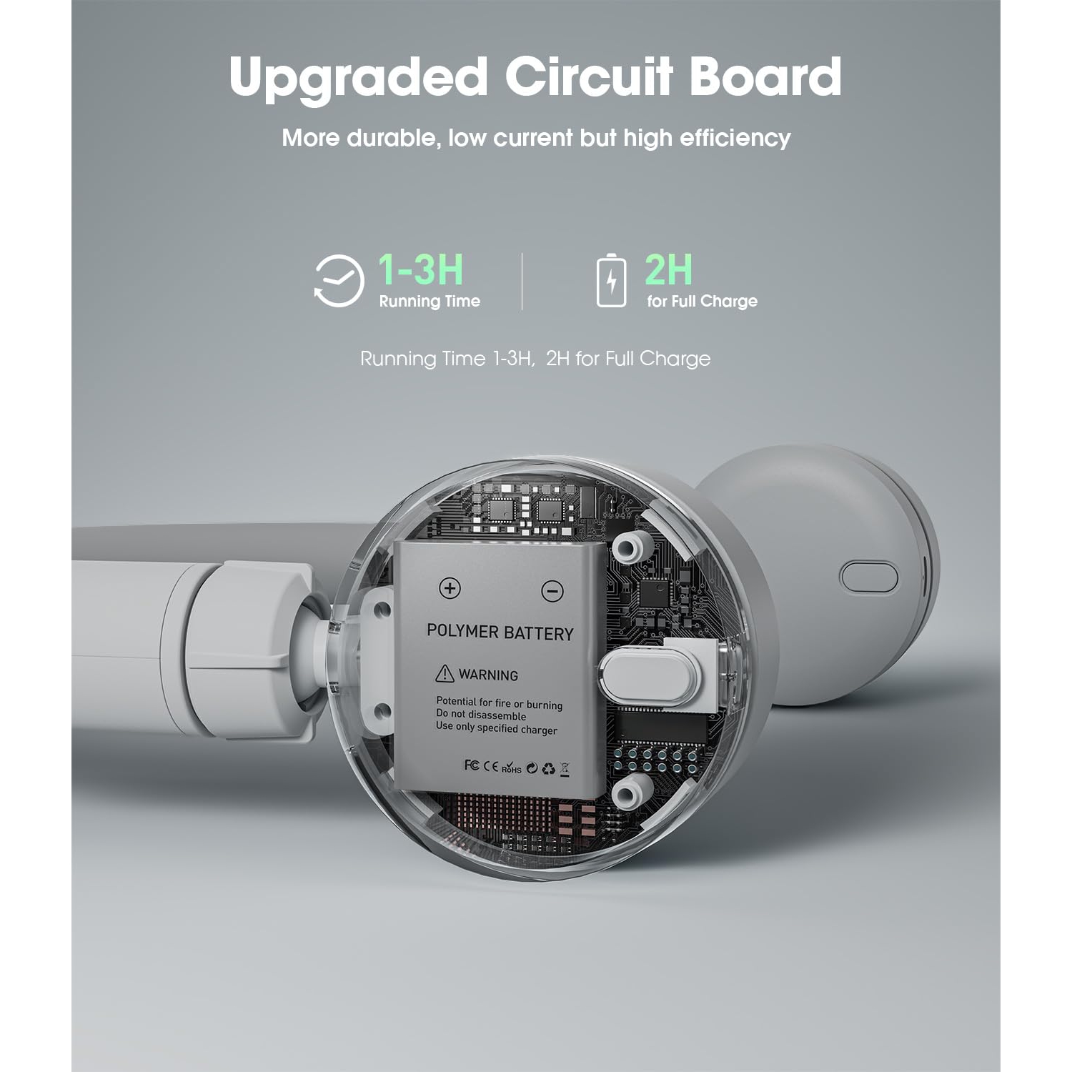 Ventilateur sans pales mains, ventilateur personnel 360° Cooling, batterie USB rechargeable, ventilateur portable réglable 3 vitesses pour les sports