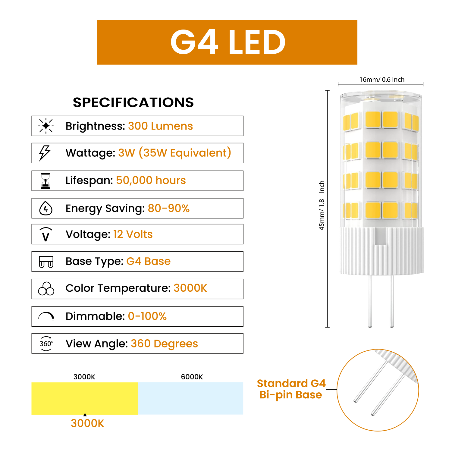 Ampoules DEL à intensité réglable de G4 W, blanc chaud de 3000K W, 3&nbsp;W de 300LM W, forme JC, base à deux broches de G4 W, ampoule DEL de