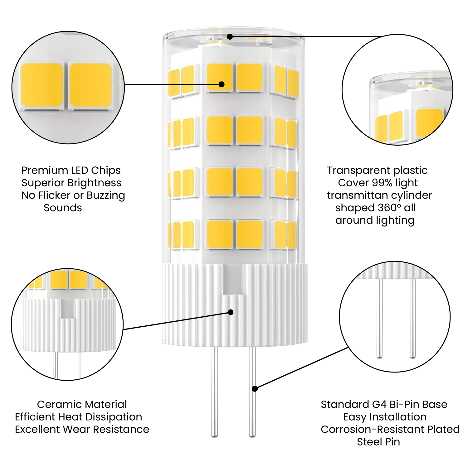 Ampoules DEL à intensité réglable de G4 W, blanc chaud de 3000K W, 3&nbsp;W de 300LM W, forme JC, base à deux broches de G4 W, ampoule DEL de