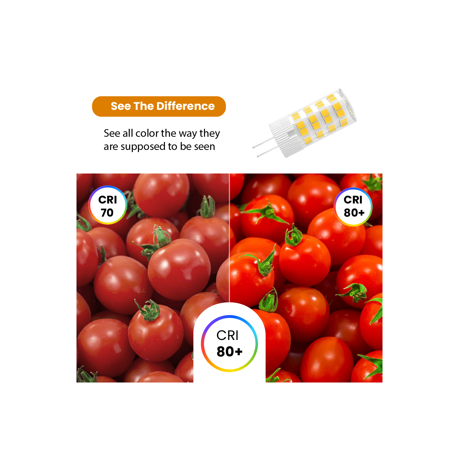 Ampoules DEL à intensité réglable de G4 W, blanc chaud de 3000K W, 3&nbsp;W de 300LM W, forme JC, base à deux broches de G4 W, ampoule DEL de