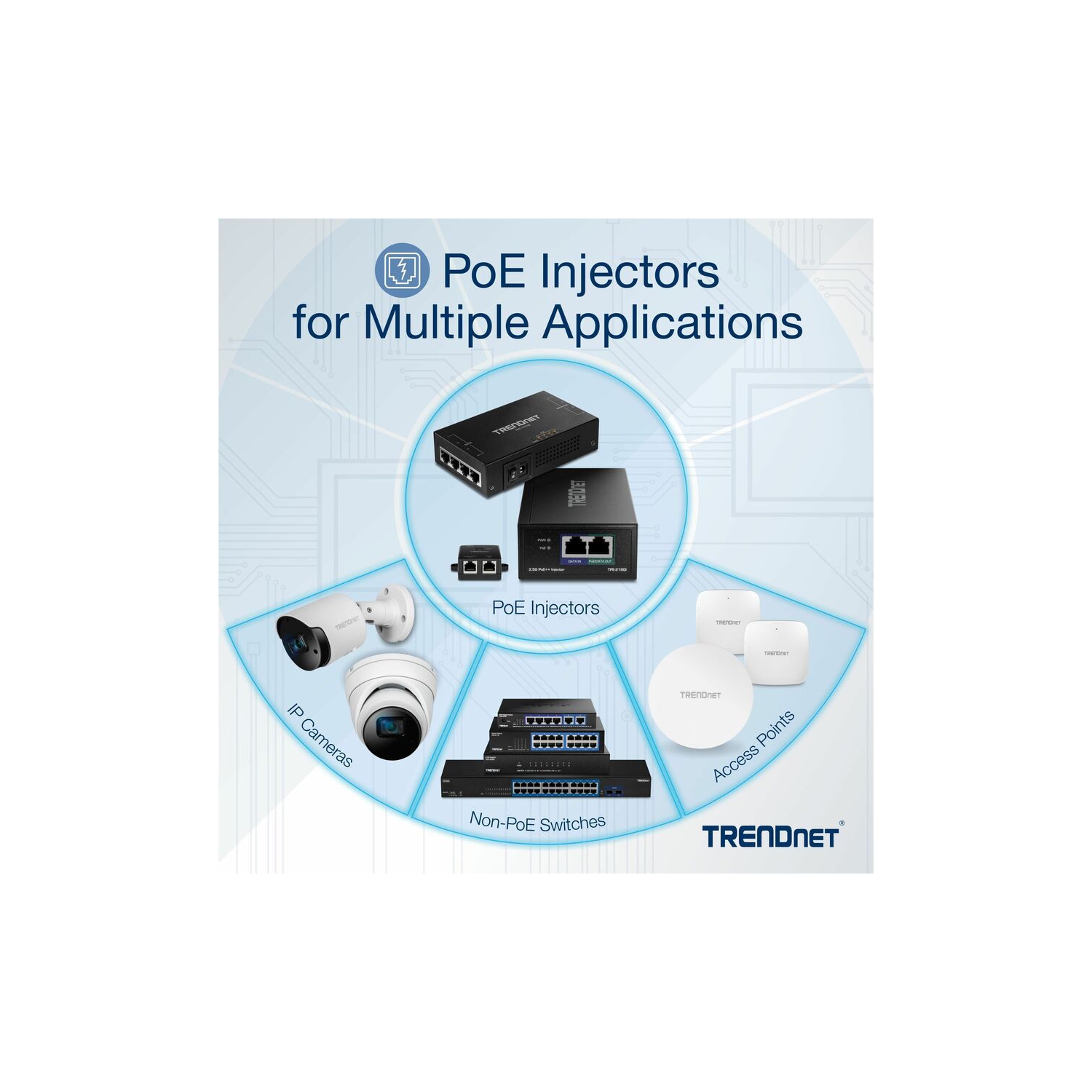TRENDnet 65W 4-Port Gigabit PoE+ Injector -