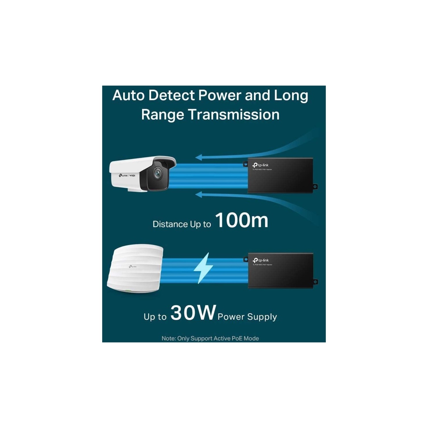 TP-Link 2 Gigabit Ports PoE+ Injector -