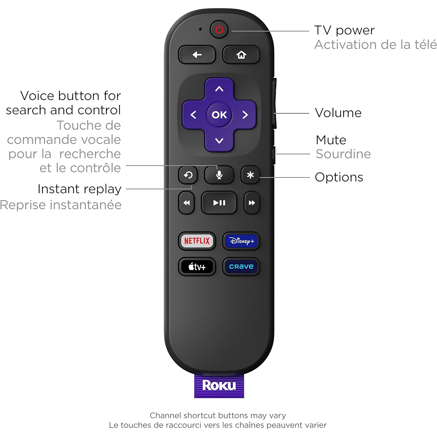 Boîte ouverte - Streaming Stick 4K 2022 de Roku | appareil de diffusion en continu 4K/HDR/Dolby Vision