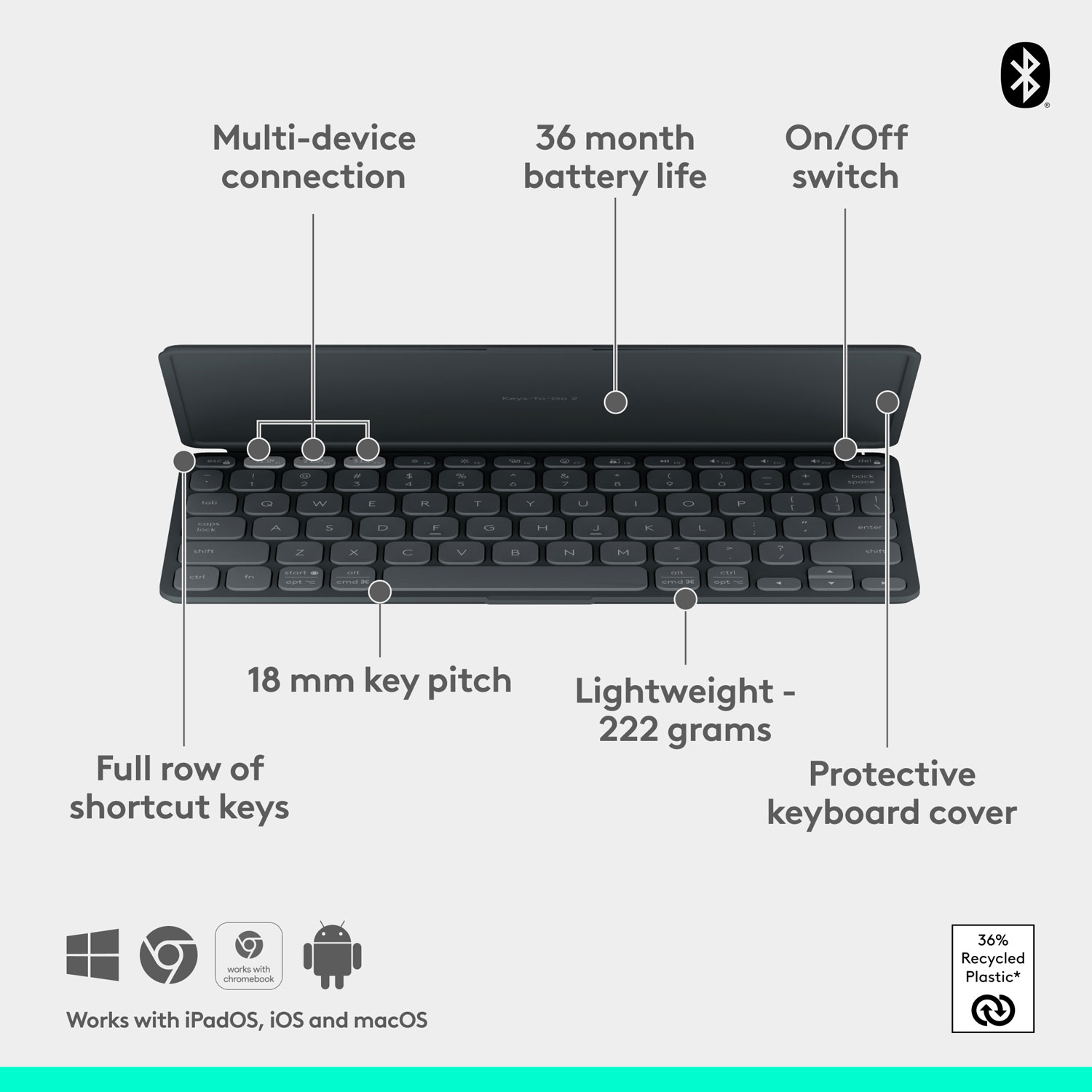 Clavier universel Keys-To-Go 2 de Logitech avec couvercle - Graphite - Anglais