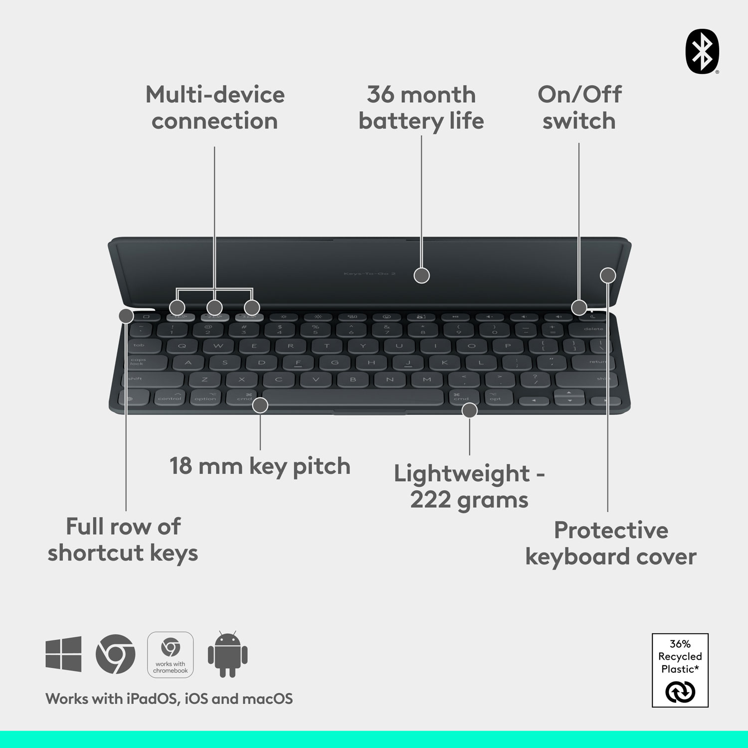 Logitech Keys-To-Go 2 Keyboard for iPad/iPhone/Mac - Graphite - English