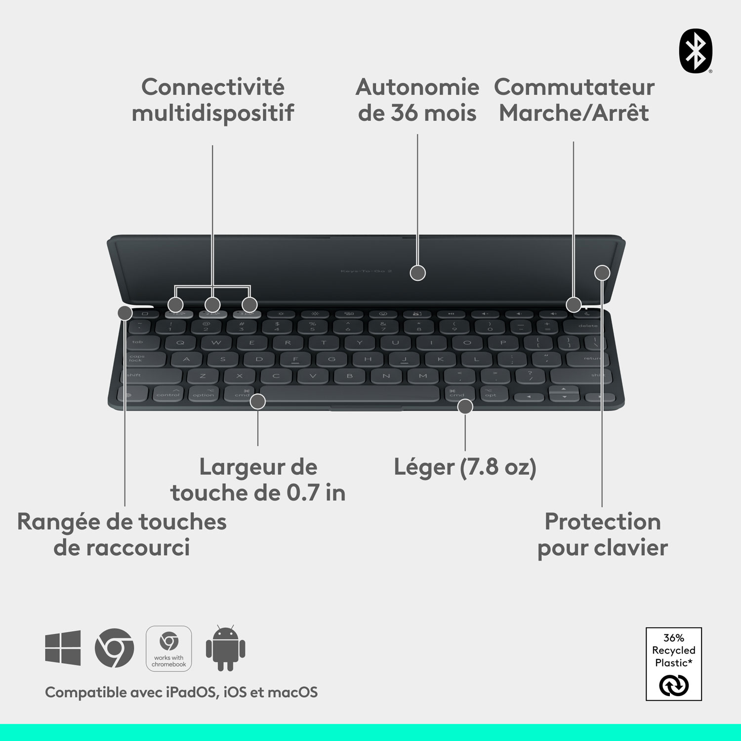 Logitech Keys-To-Go 2 Keyboard for iPad/iPhone/Mac - Graphite - English