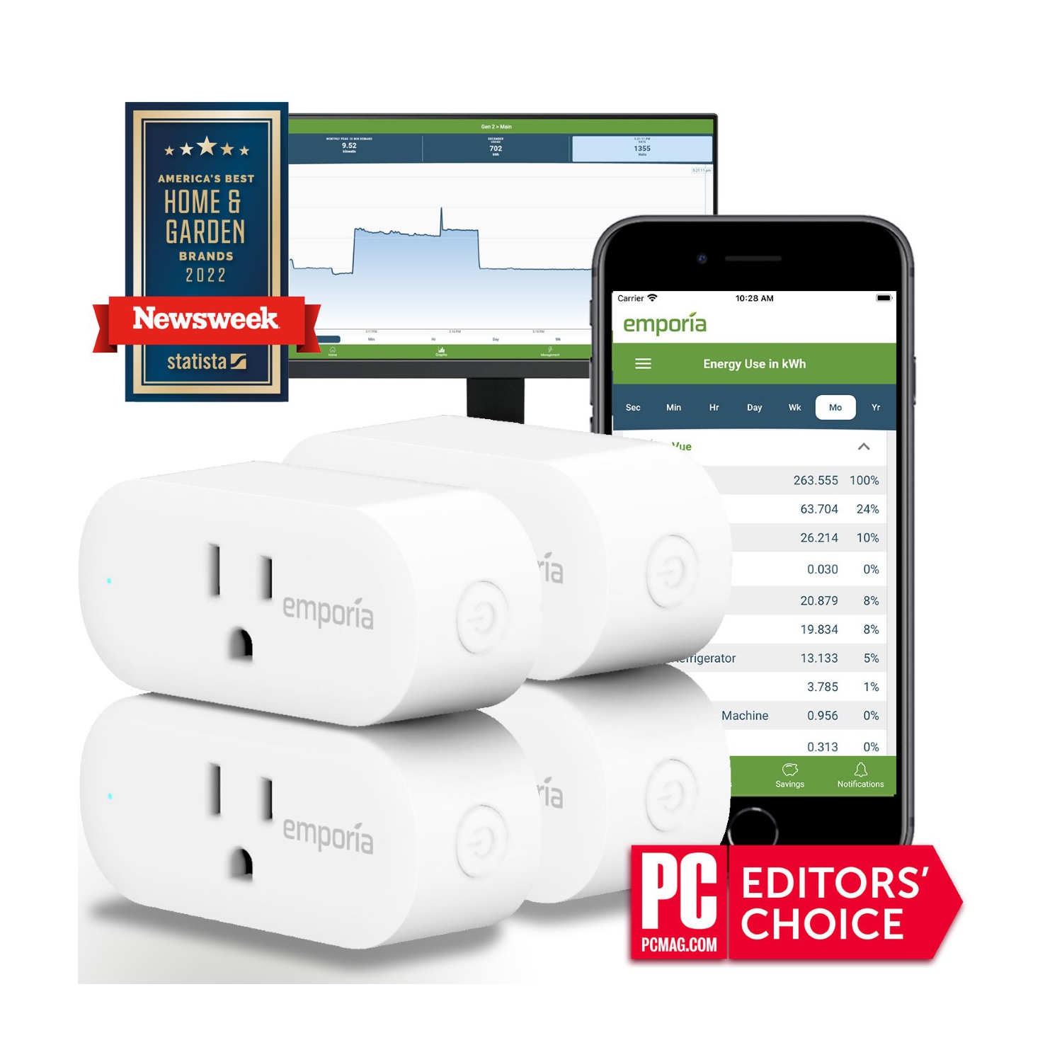 Emporia Smart Plug