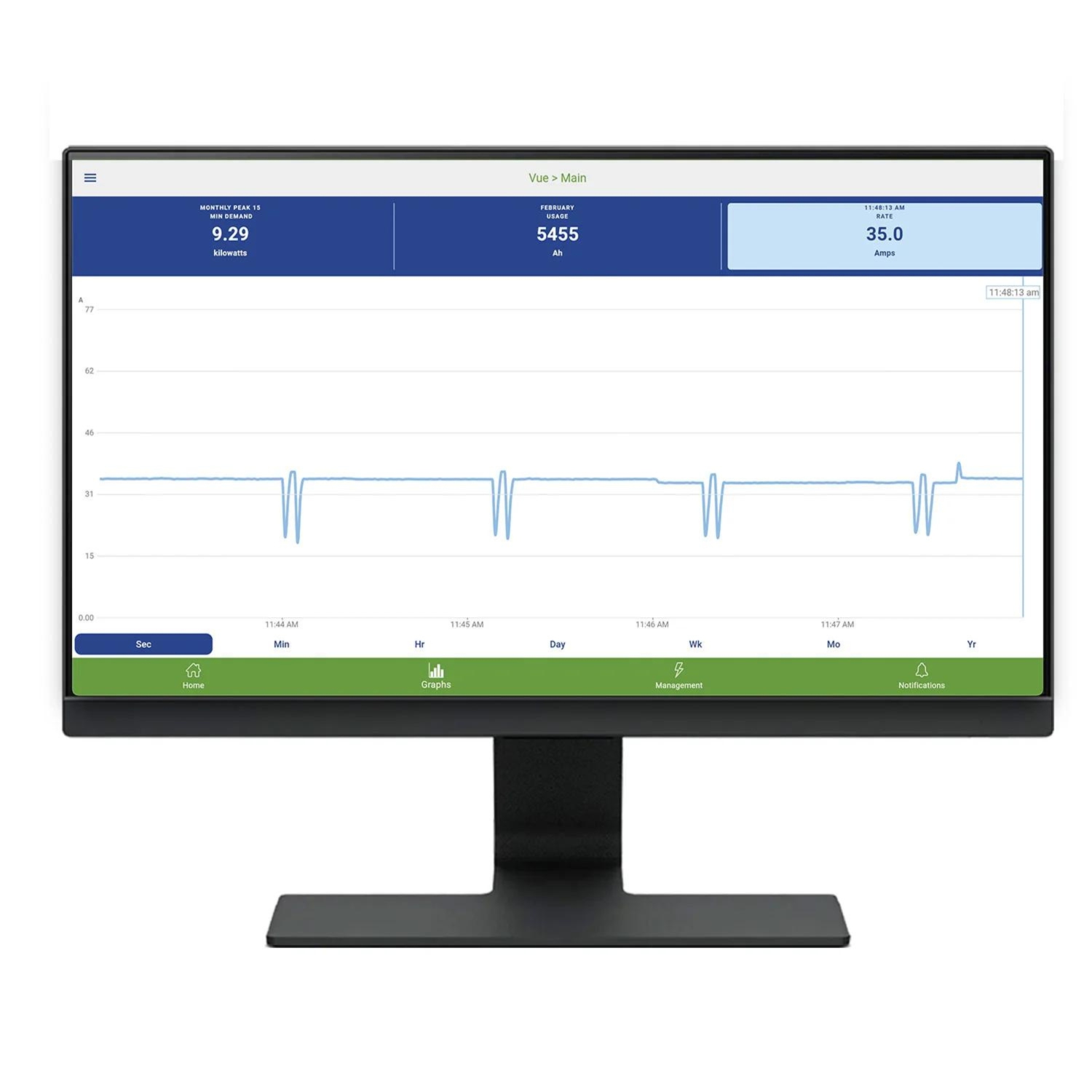 Emporia vue Energy Monitor 16 capteurs Gen 3