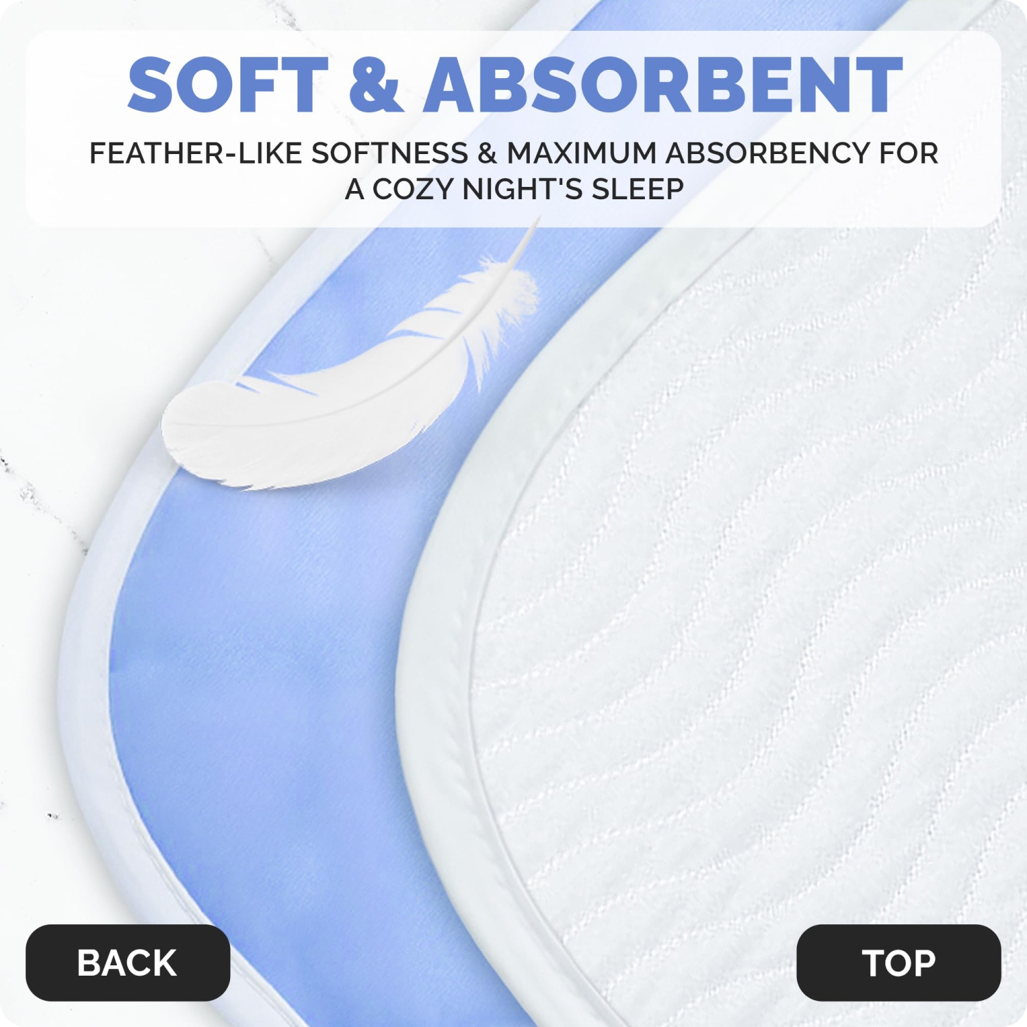 Couvre-4 matelas en tissu canadien réutilisable, 30 x 34&nbsp;po, imperméable, absorbant, séchage rapide, perméable à l'air, antidérapants