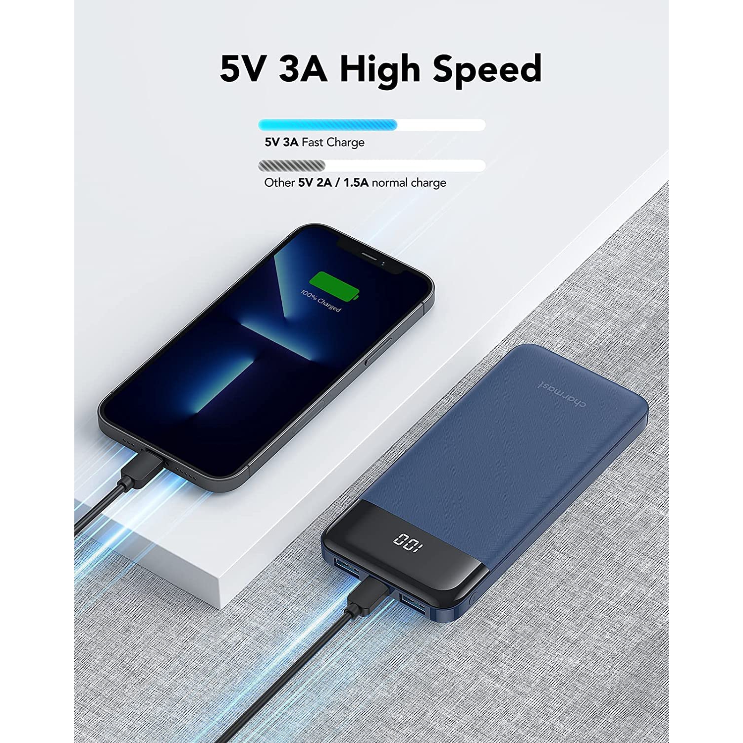 Portable Charger, USB C Power Bank, 3A Fast Charging 10000mAh LED Display Battery Pack, Portable Phone Battery Charger for iPhone 13/12/11/8 Samsung