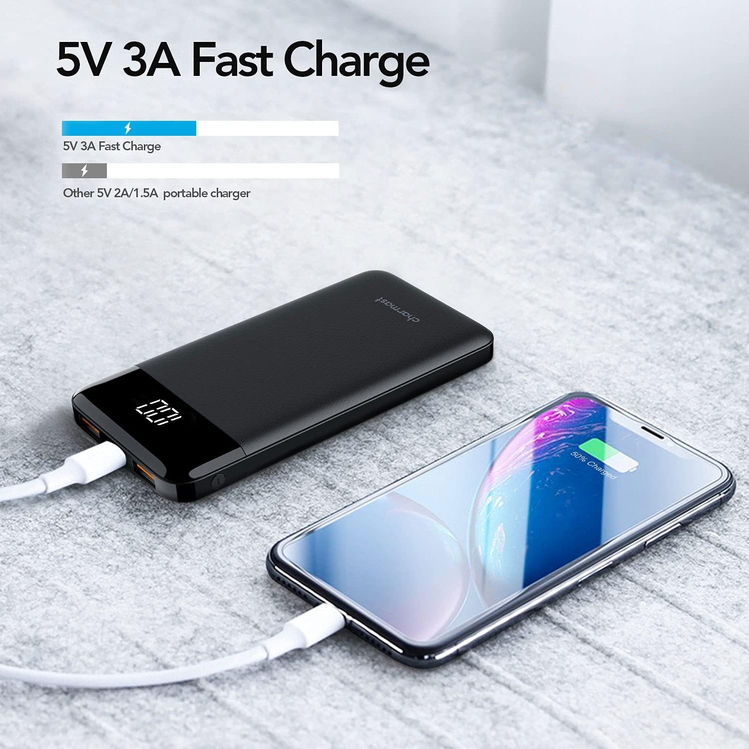 Portable Charger, USB C Power Bank, 3A Fast Charging 10000mAh LED Display Battery Pack, Slim Portable Phone Battery Charger for iPhone 13/12/11/X/8/7