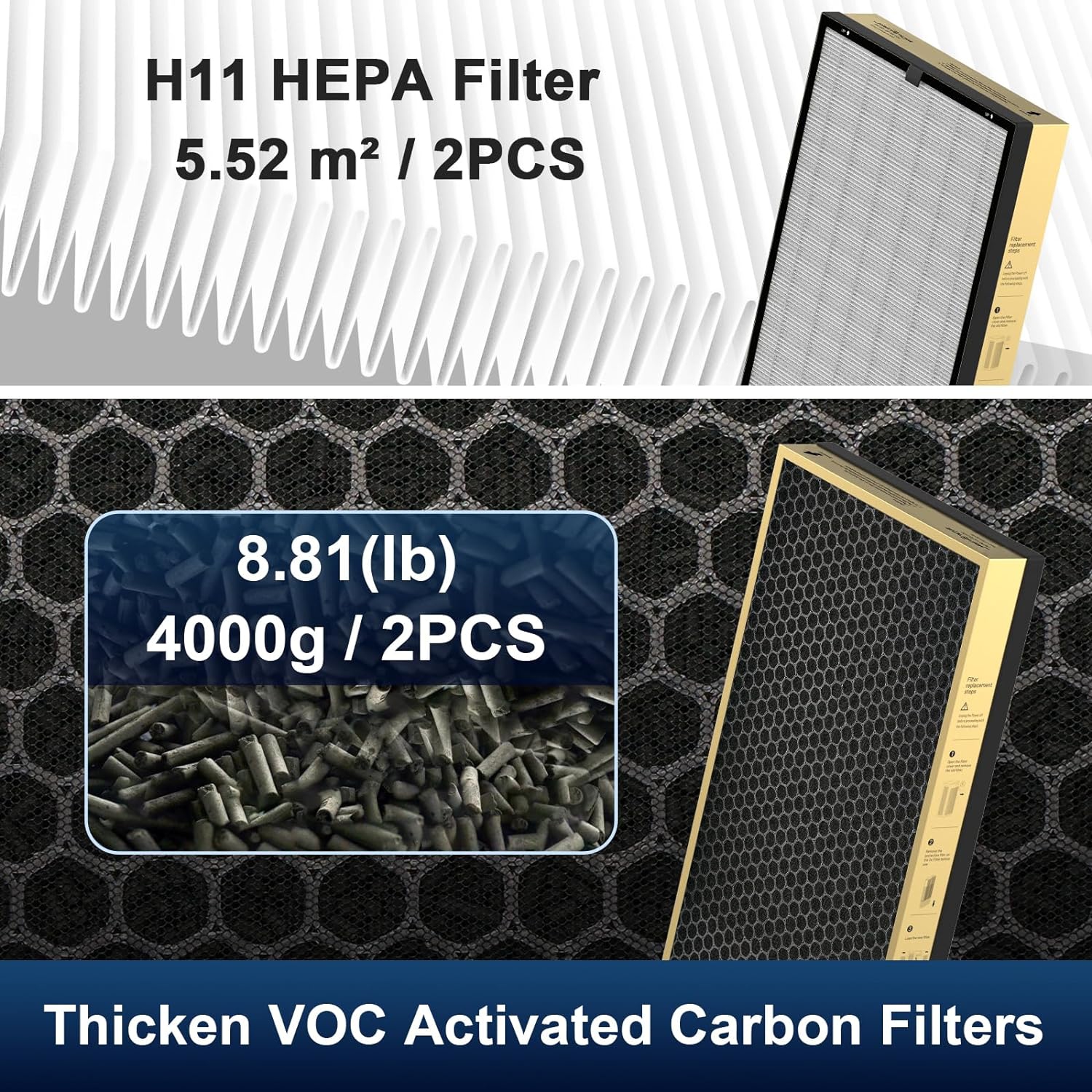 Jafända Air Purifier VOCs Filter Replacement for JF1500, True HEPA Filter, 8.82 lb Activated Carbon, Granular SP-Permanganate, Remove